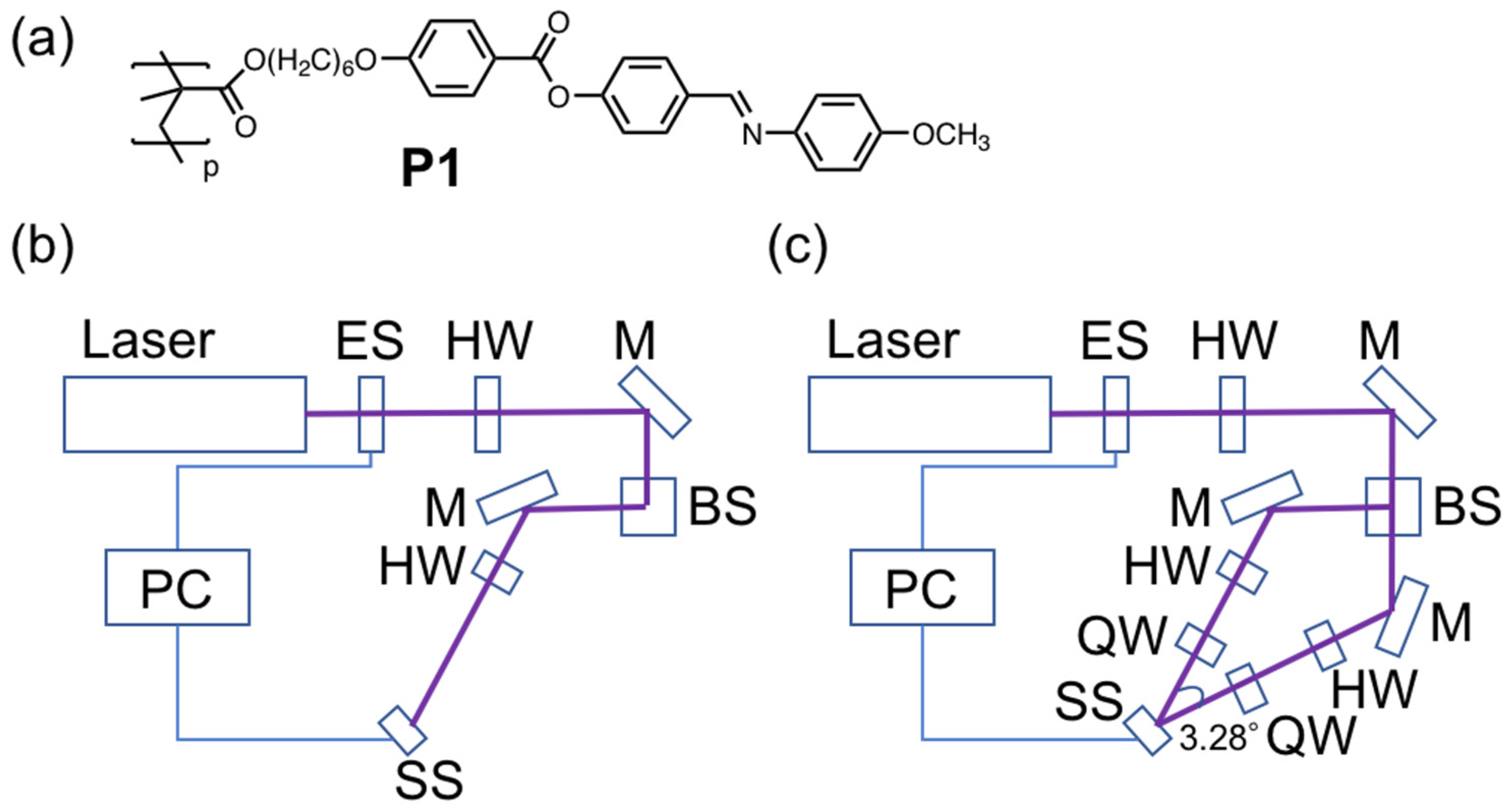 Crystals 12 00273 g001