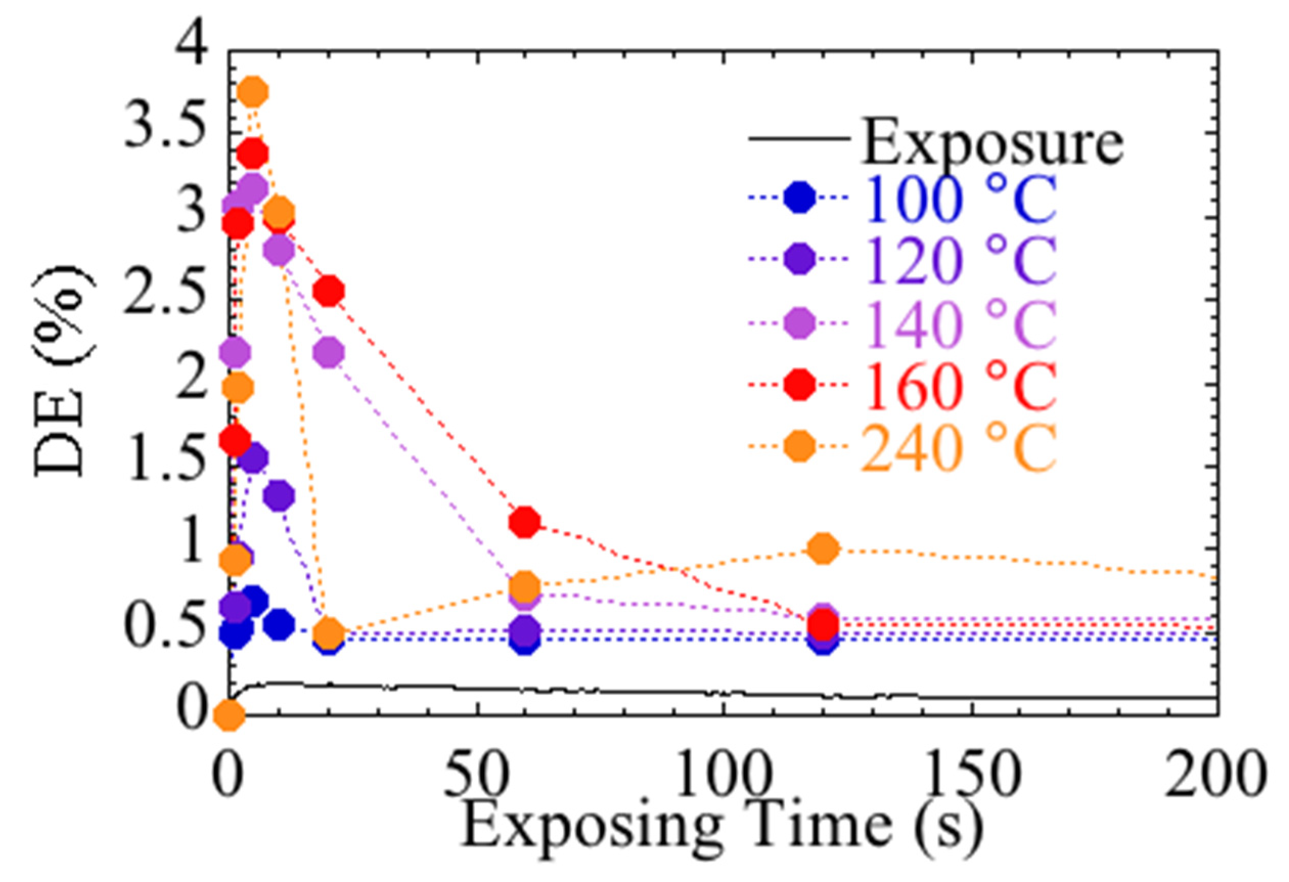 Crystals 12 00273 g003