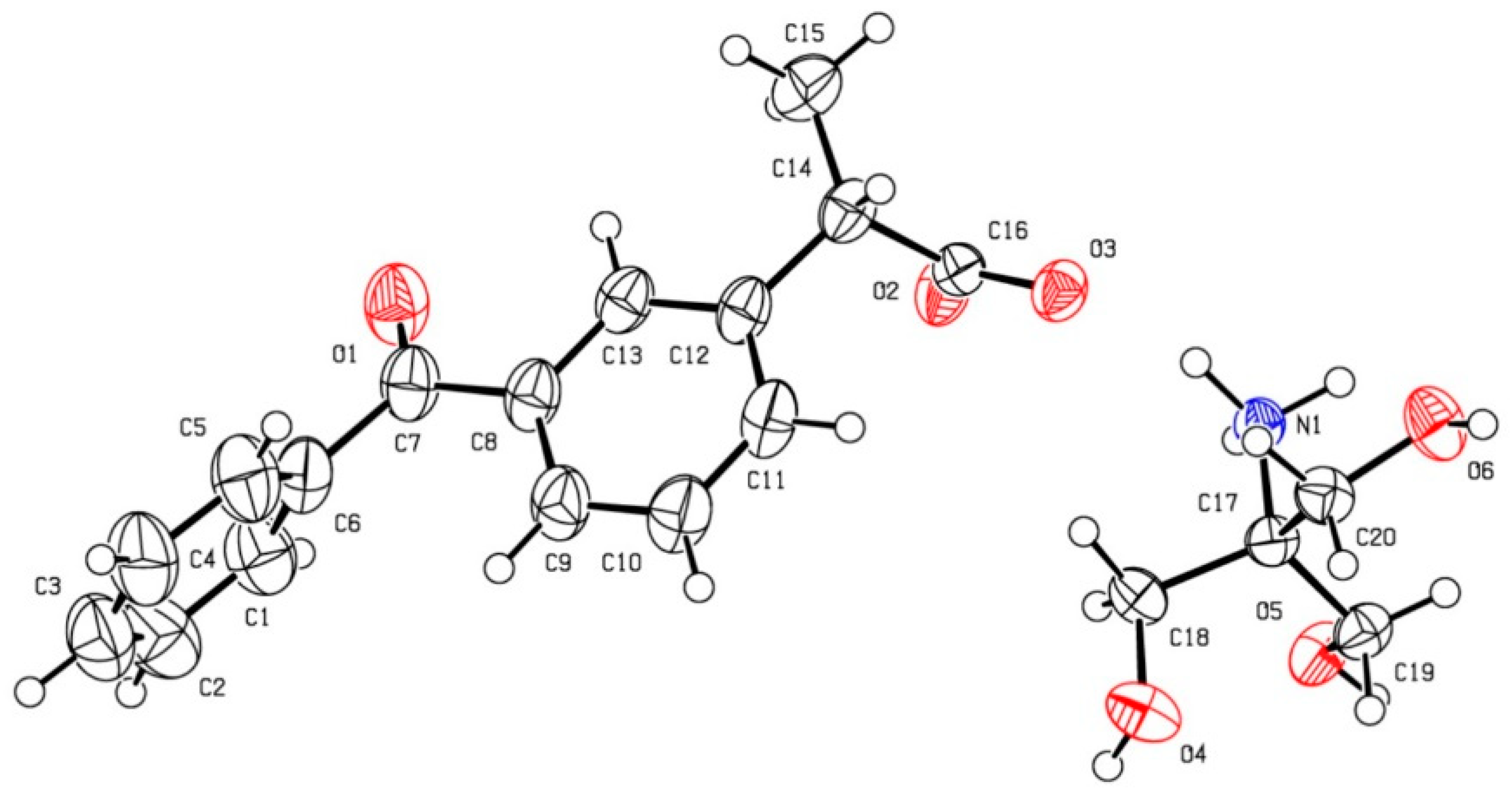 Crystals 12 00275 g005