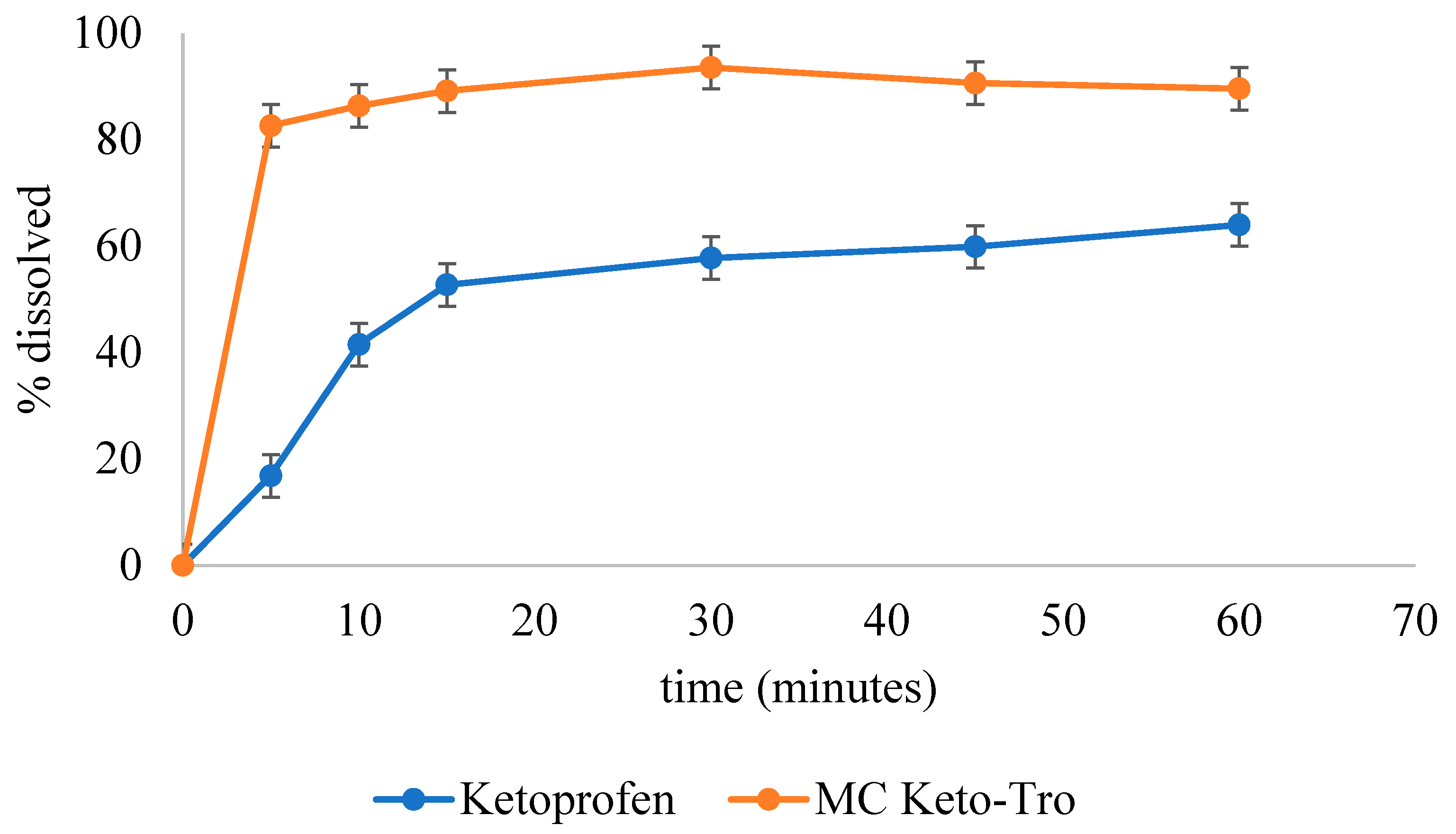 Crystals 12 00275 g010
