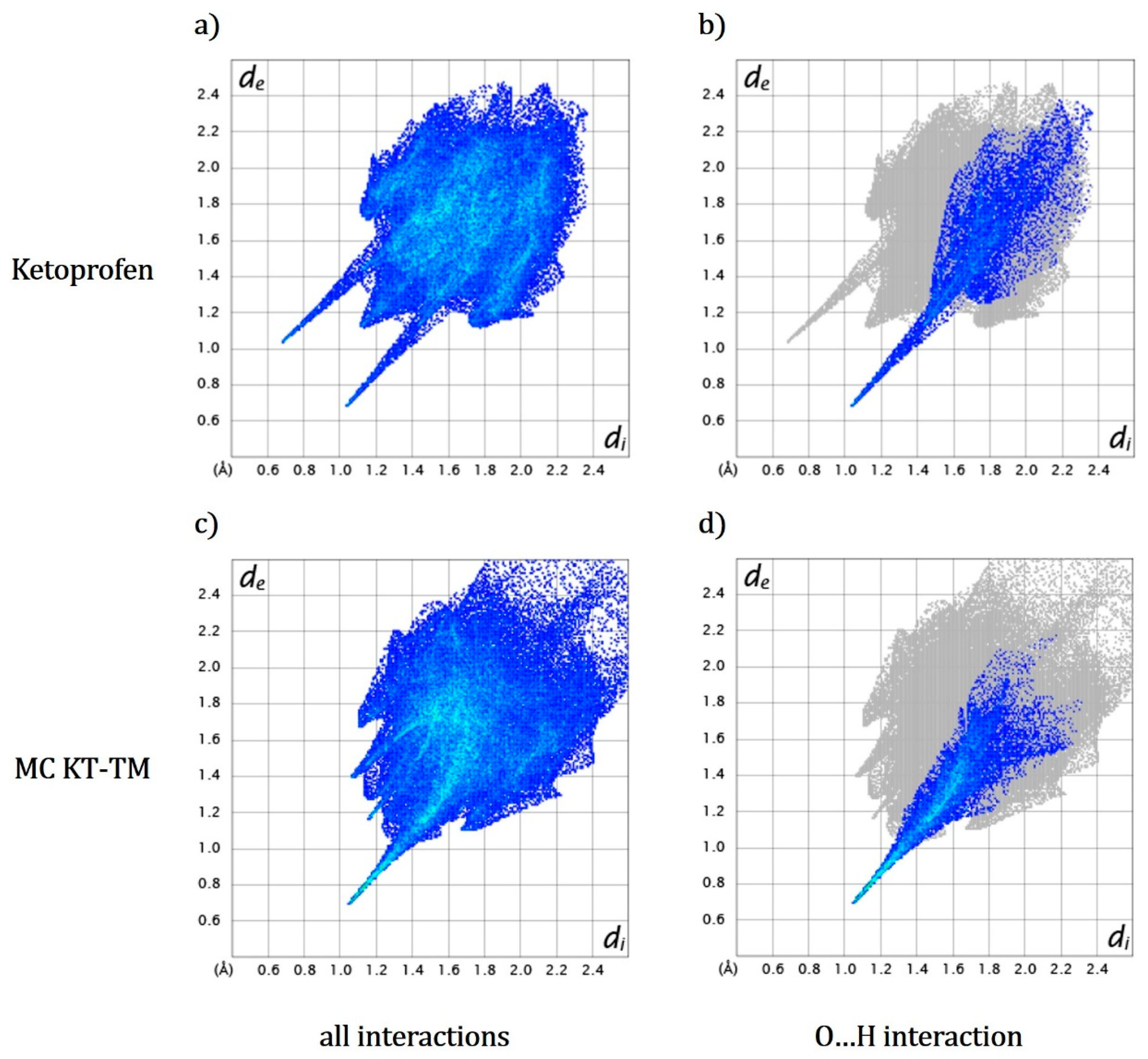 Crystals 12 00275 g011