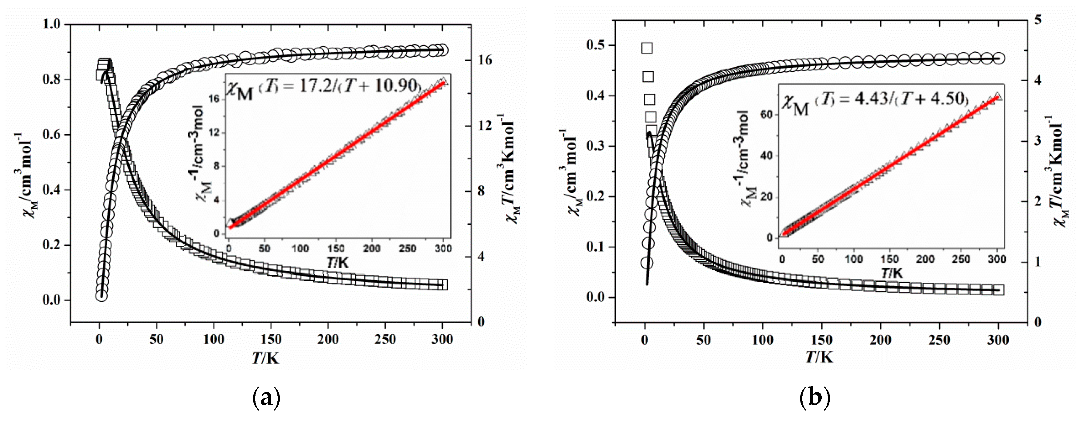 Crystals 12 00278 g004