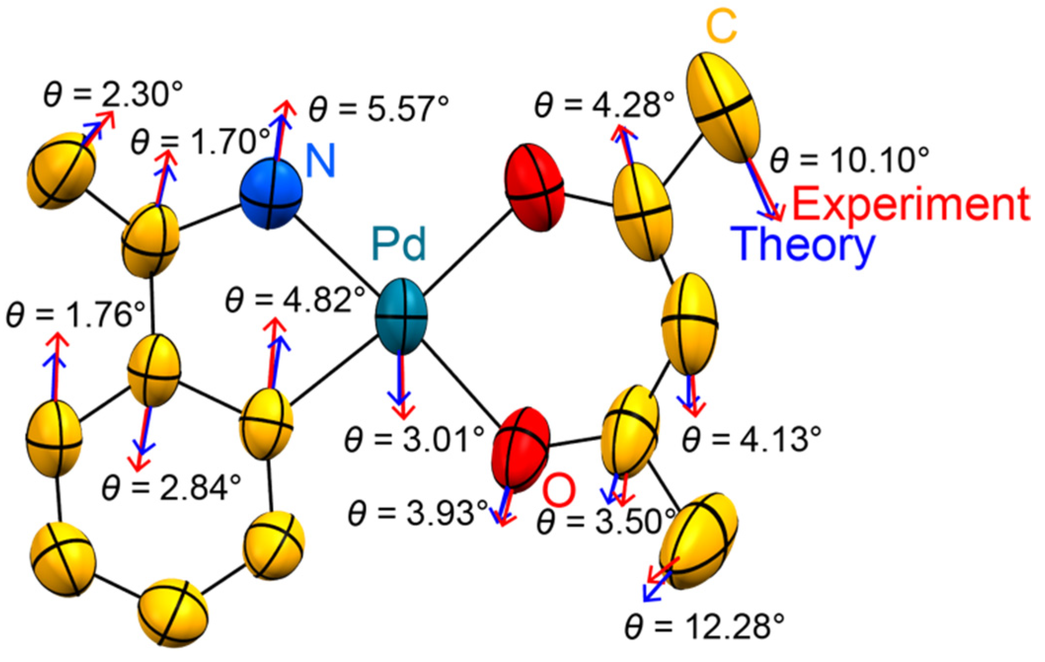 Crystals 12 00283 g002