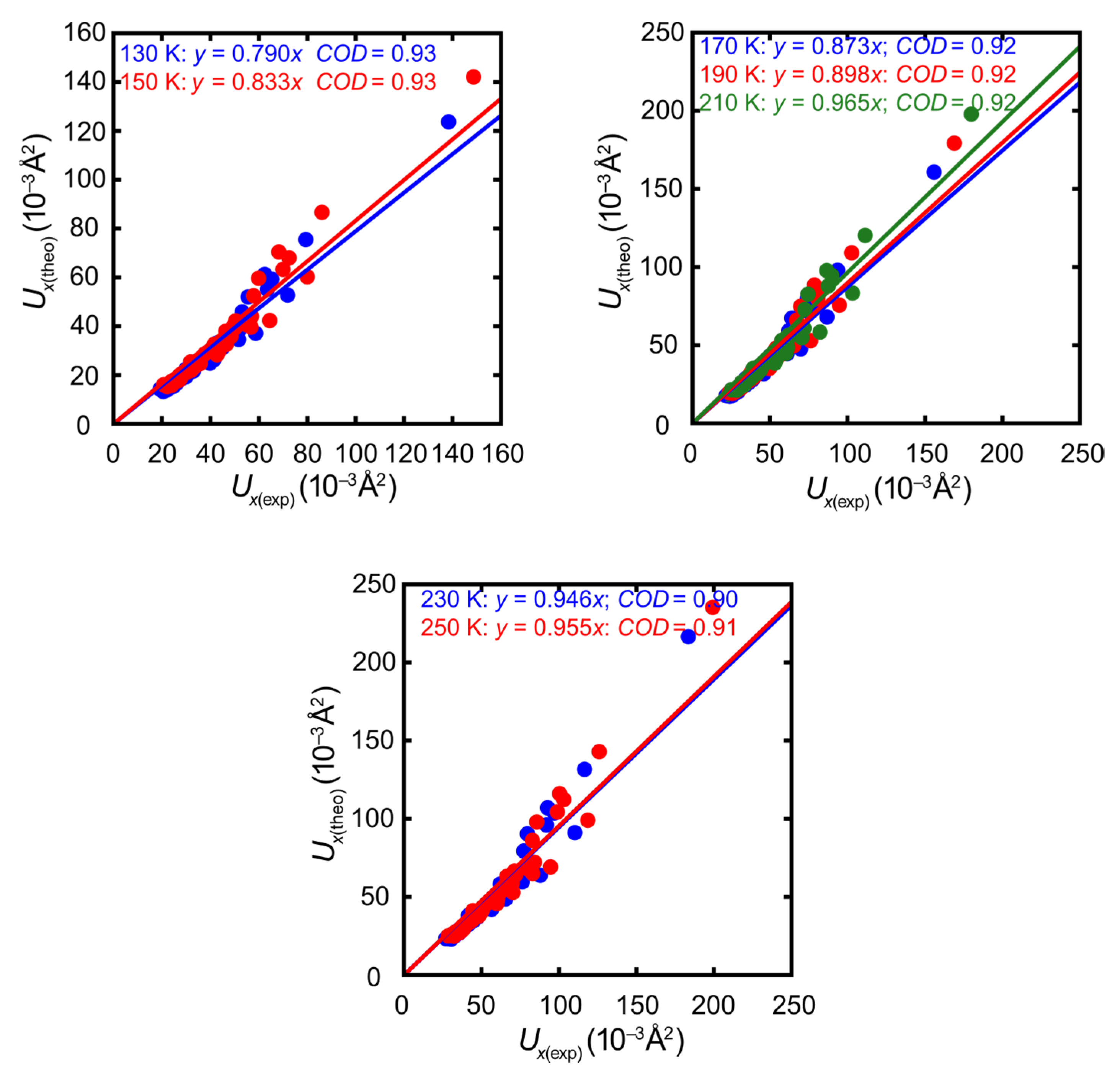 Crystals 12 00283 g003