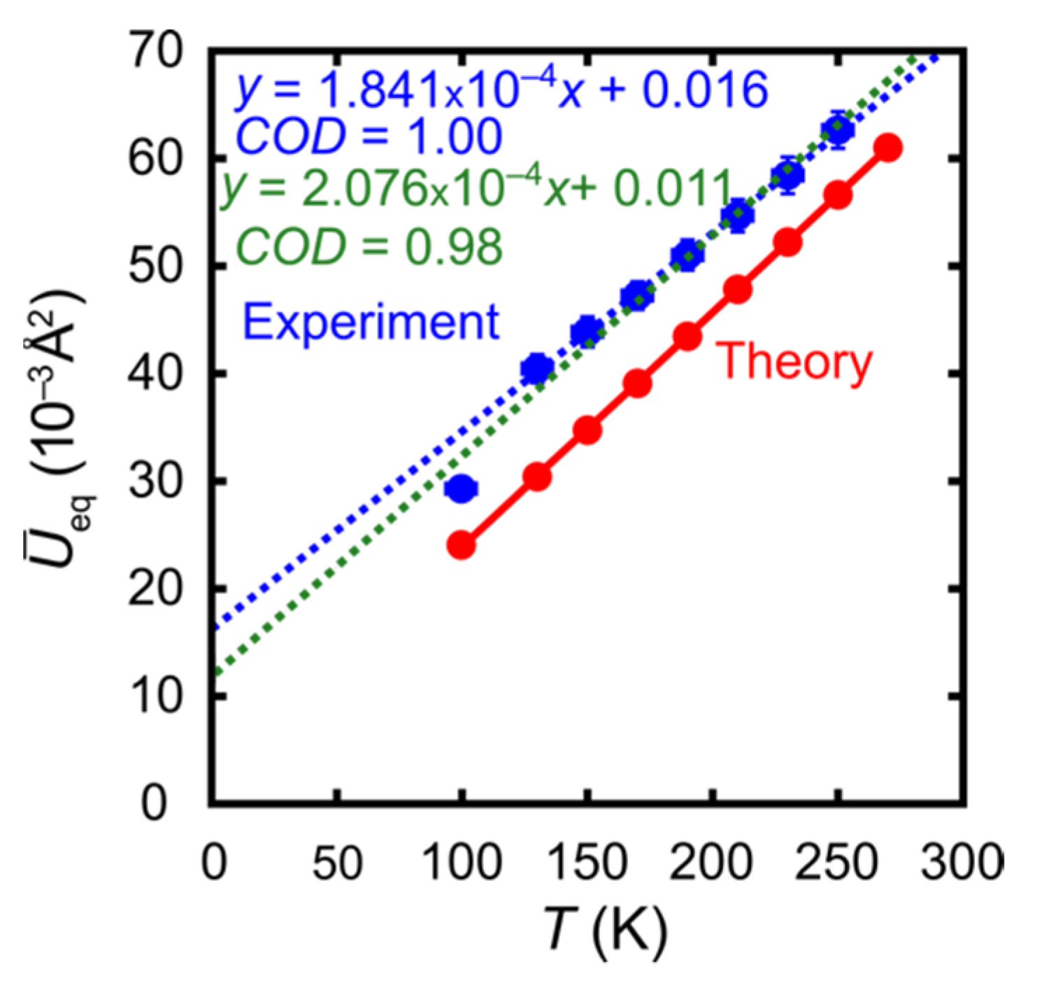 Crystals 12 00283 g005