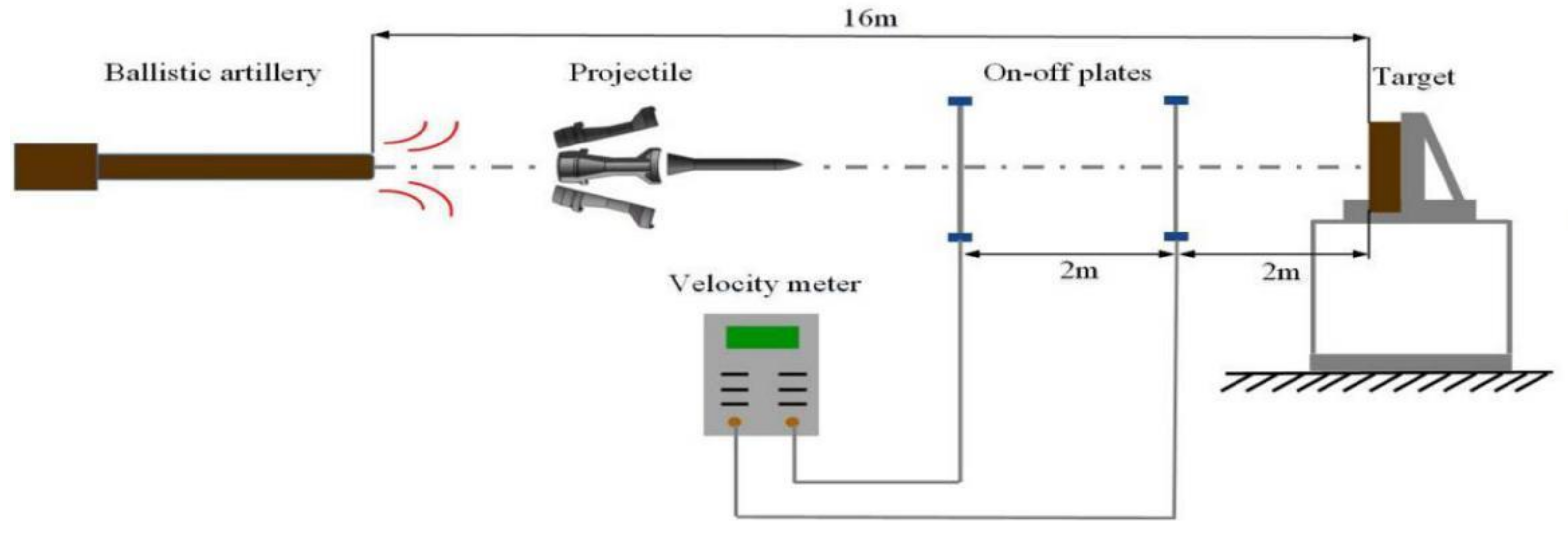 Crystals 12 00284 g001
