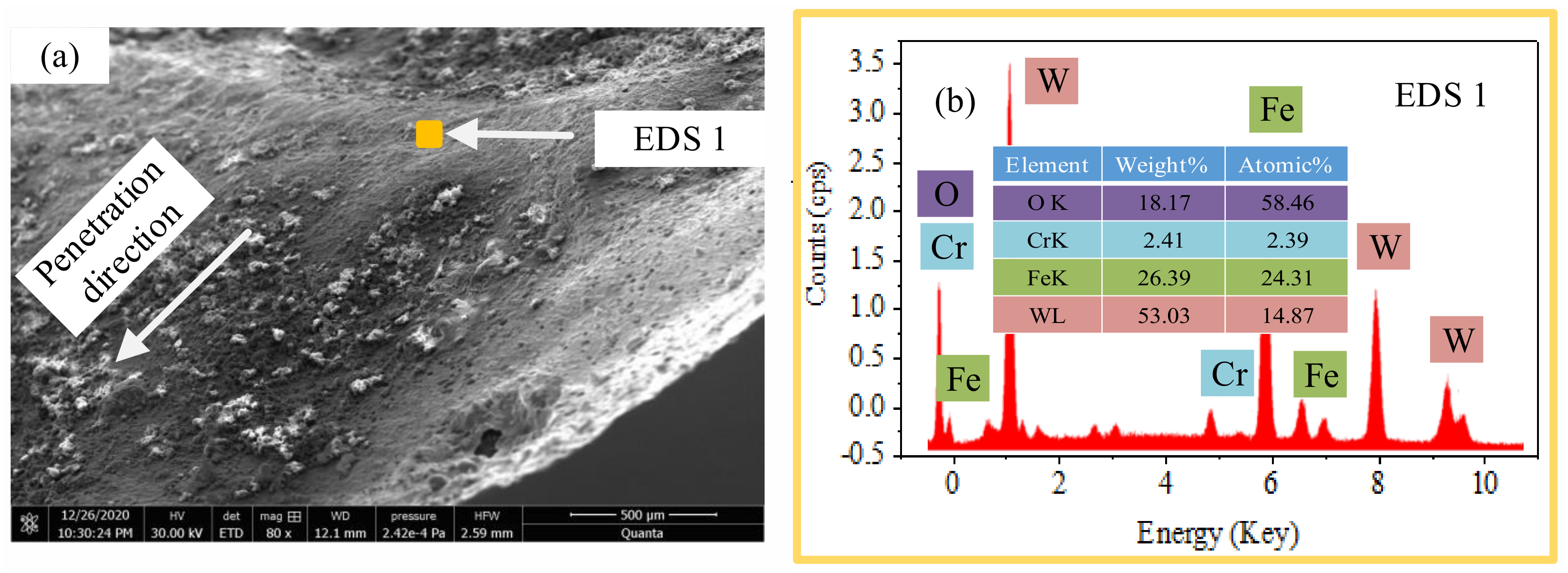 Crystals 12 00284 g007