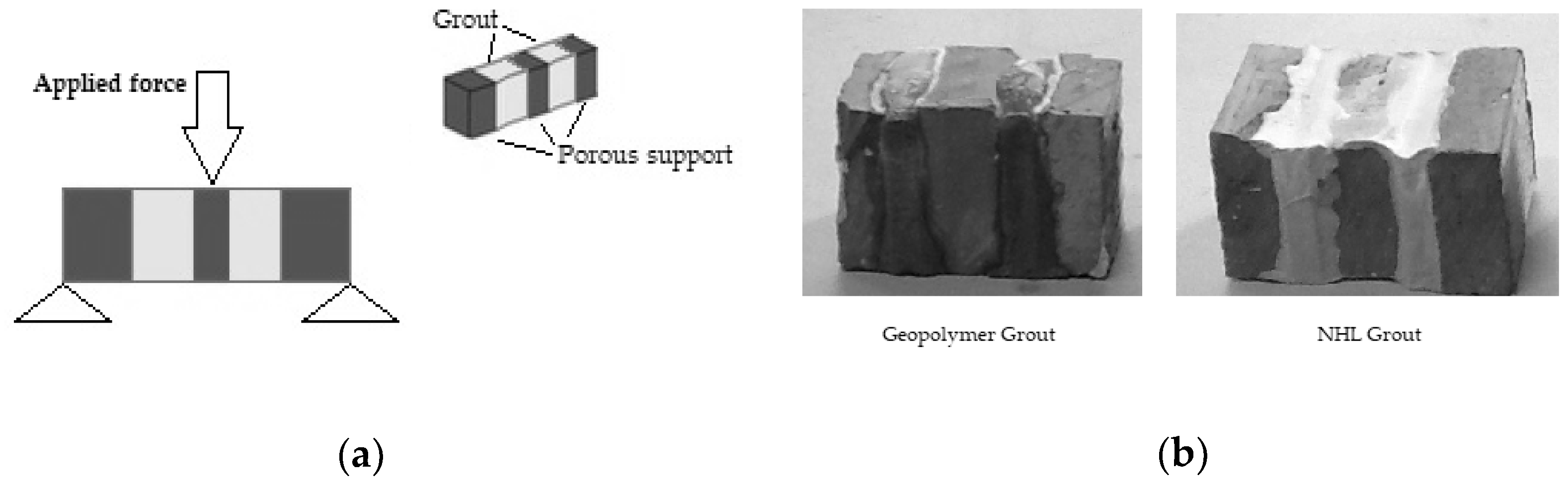 Crystals 12 00288 g003