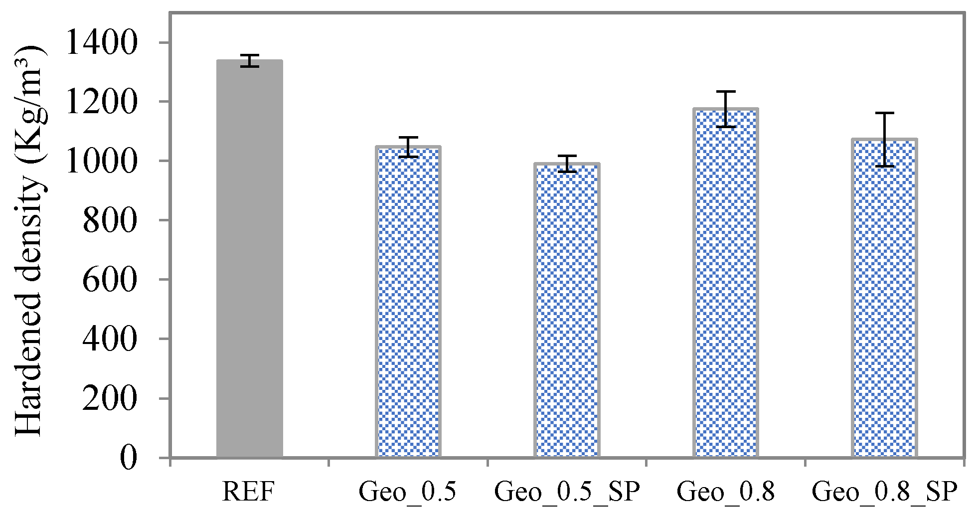 Crystals 12 00288 g004