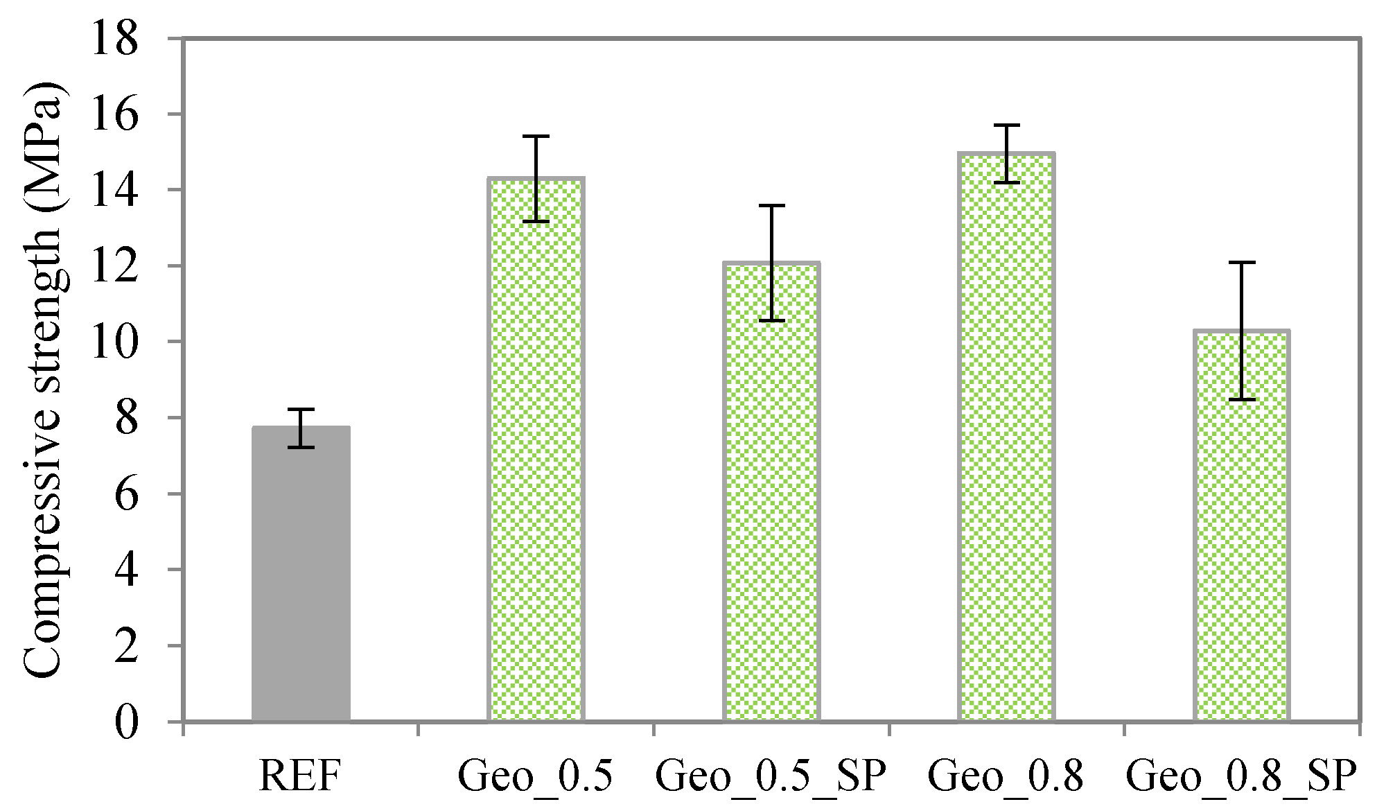 Crystals 12 00288 g006
