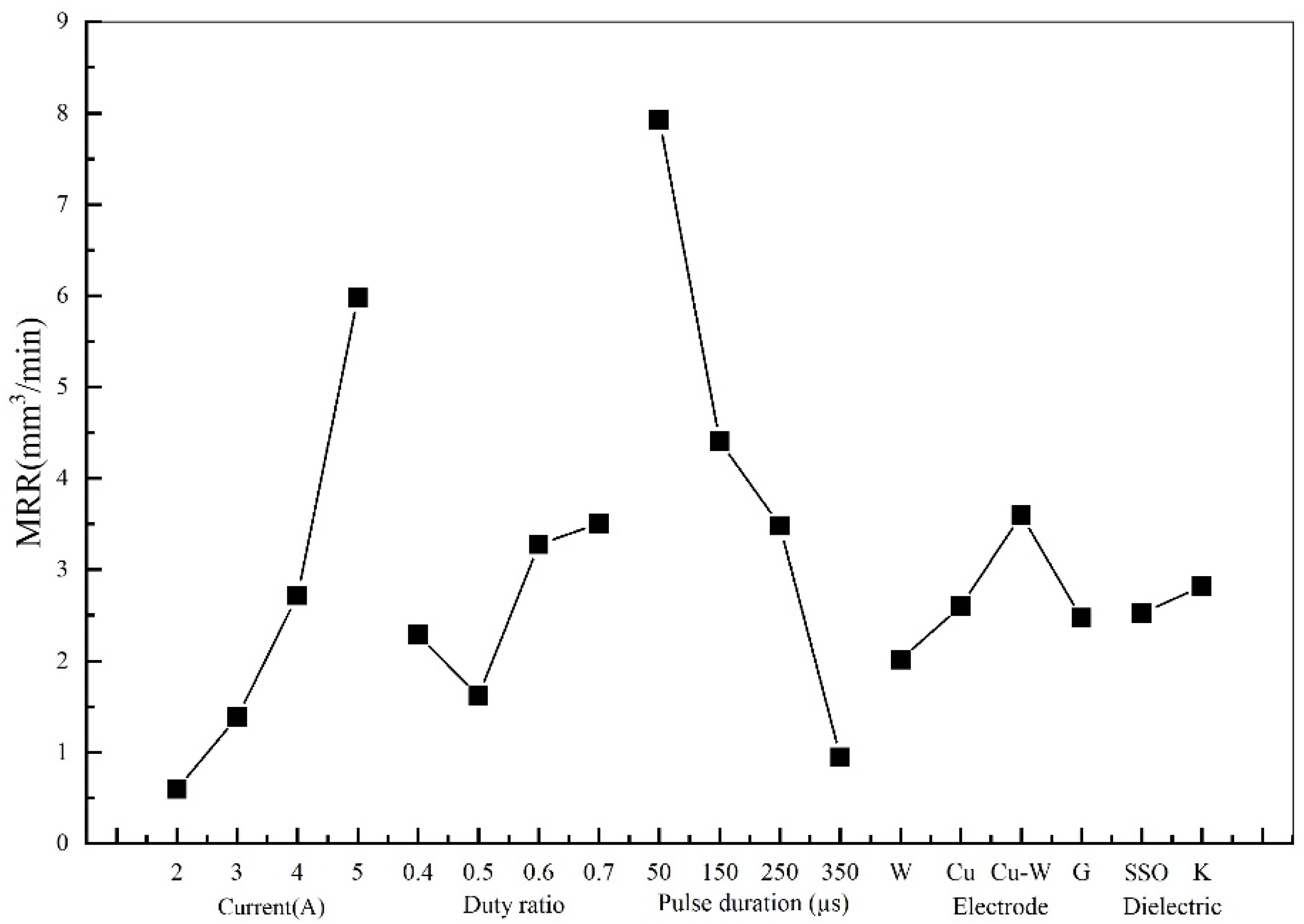 Crystals 12 00291 g002