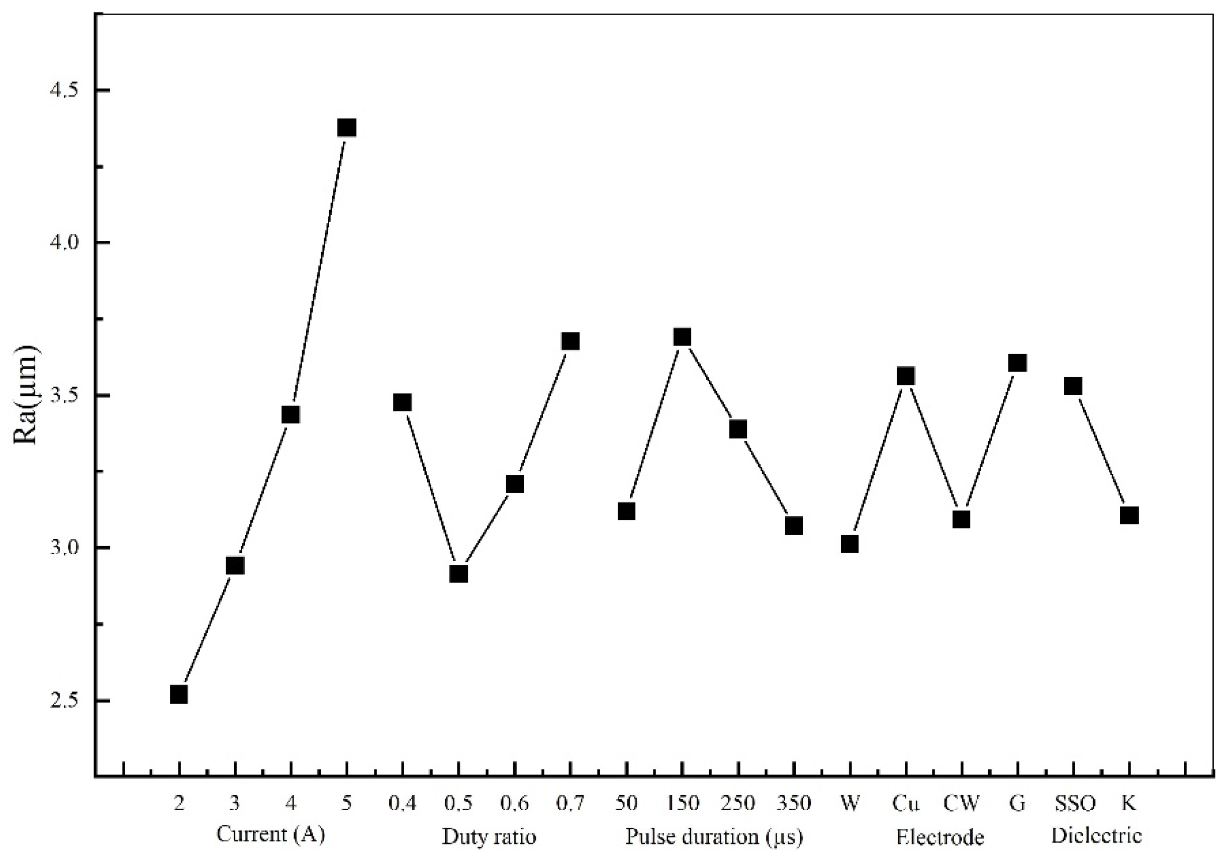 Crystals 12 00291 g004