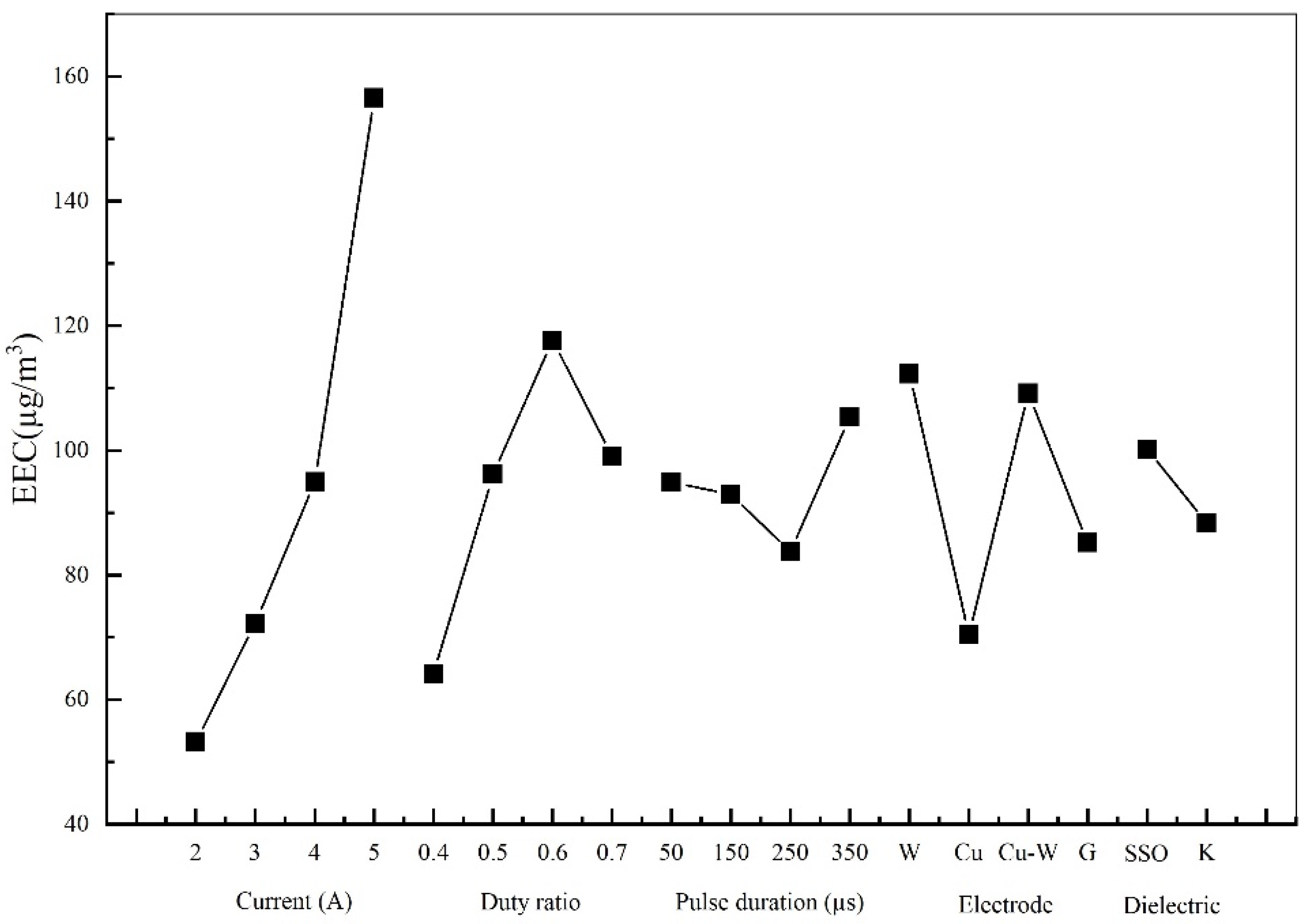 Crystals 12 00291 g006