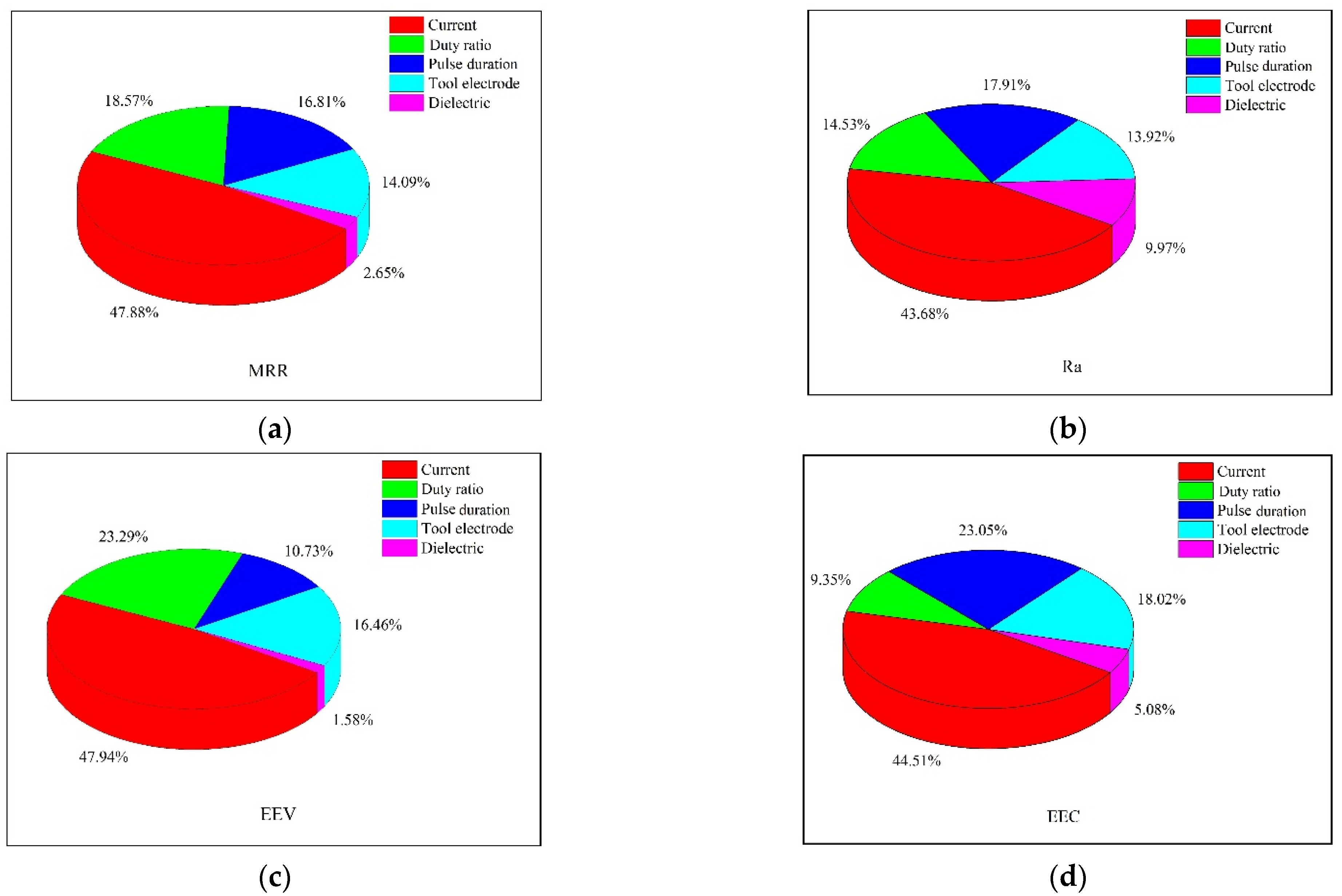 Crystals 12 00291 g013