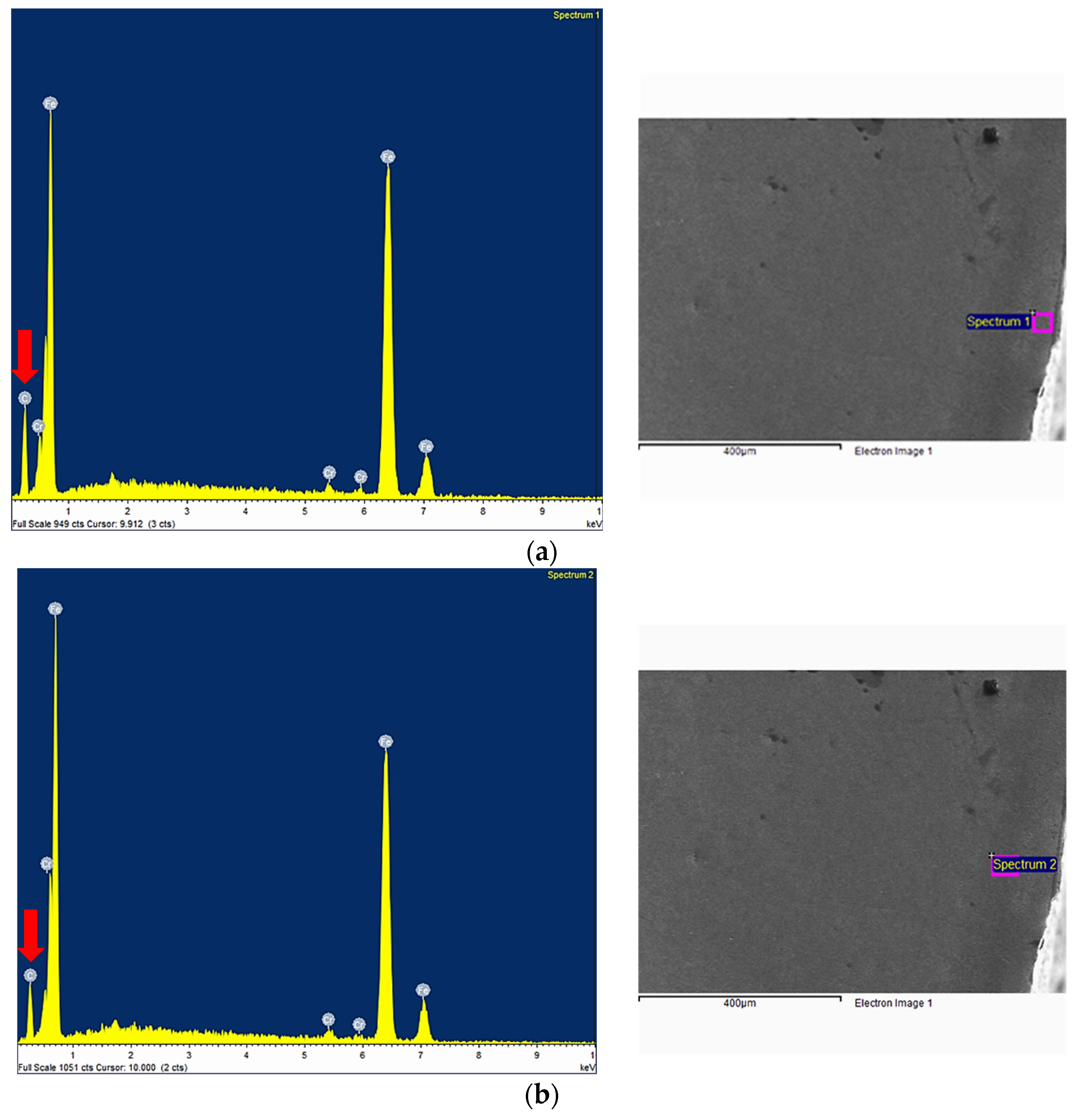 Crystals 12 00296 g007a Crystals 12 00296 g007a