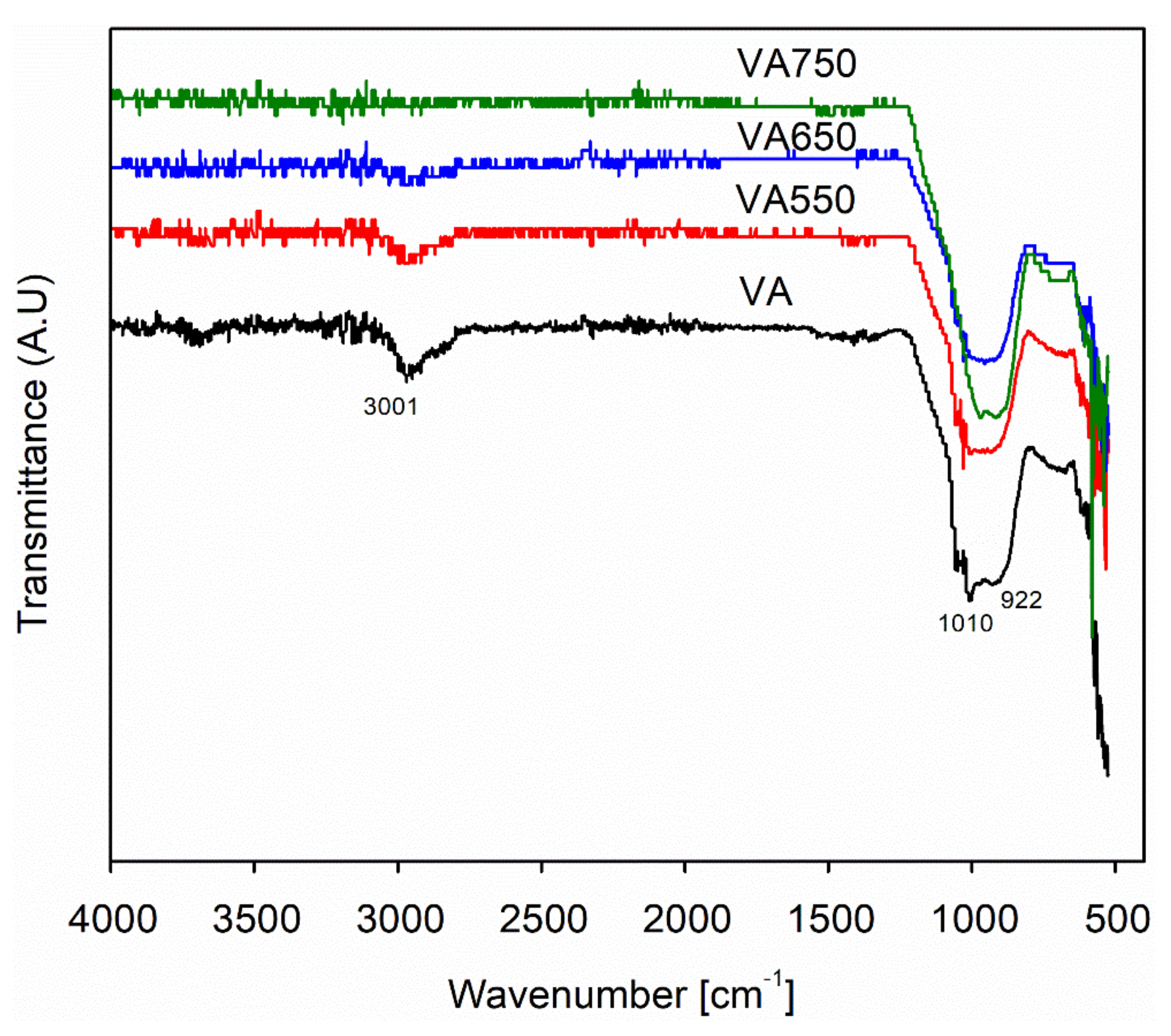 Crystals 12 00302 g006