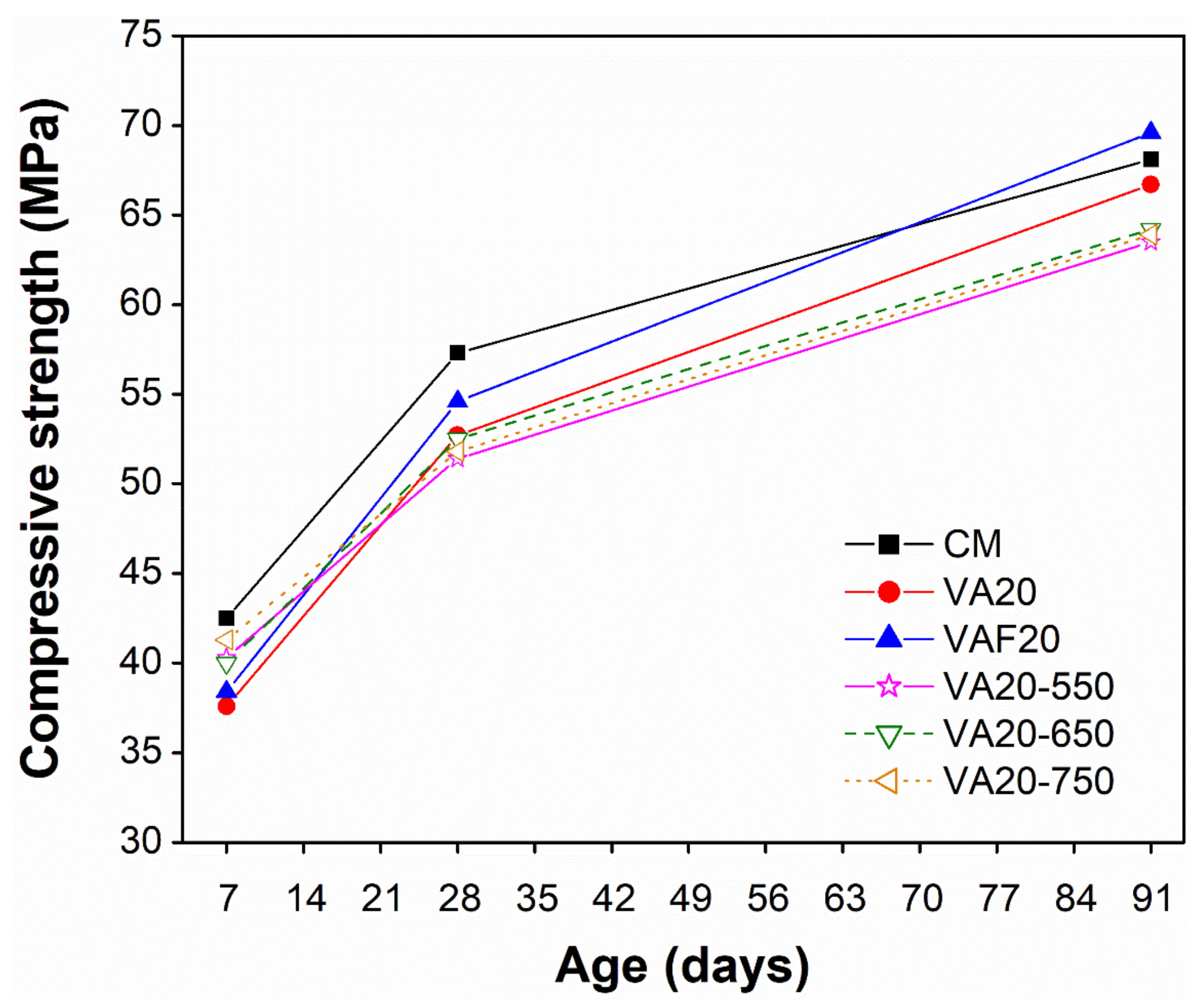 Crystals 12 00302 g007