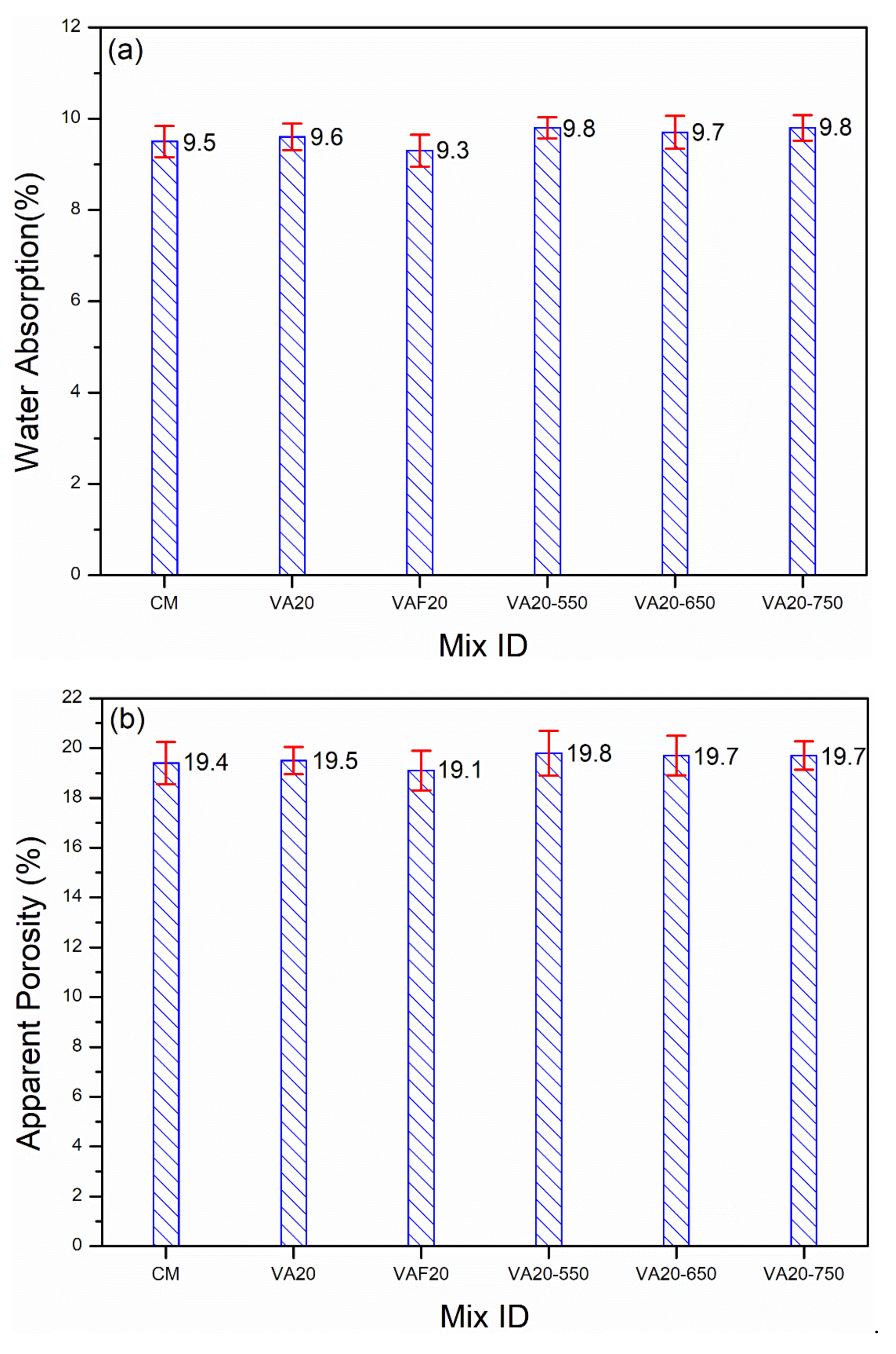 Crystals 12 00302 g008