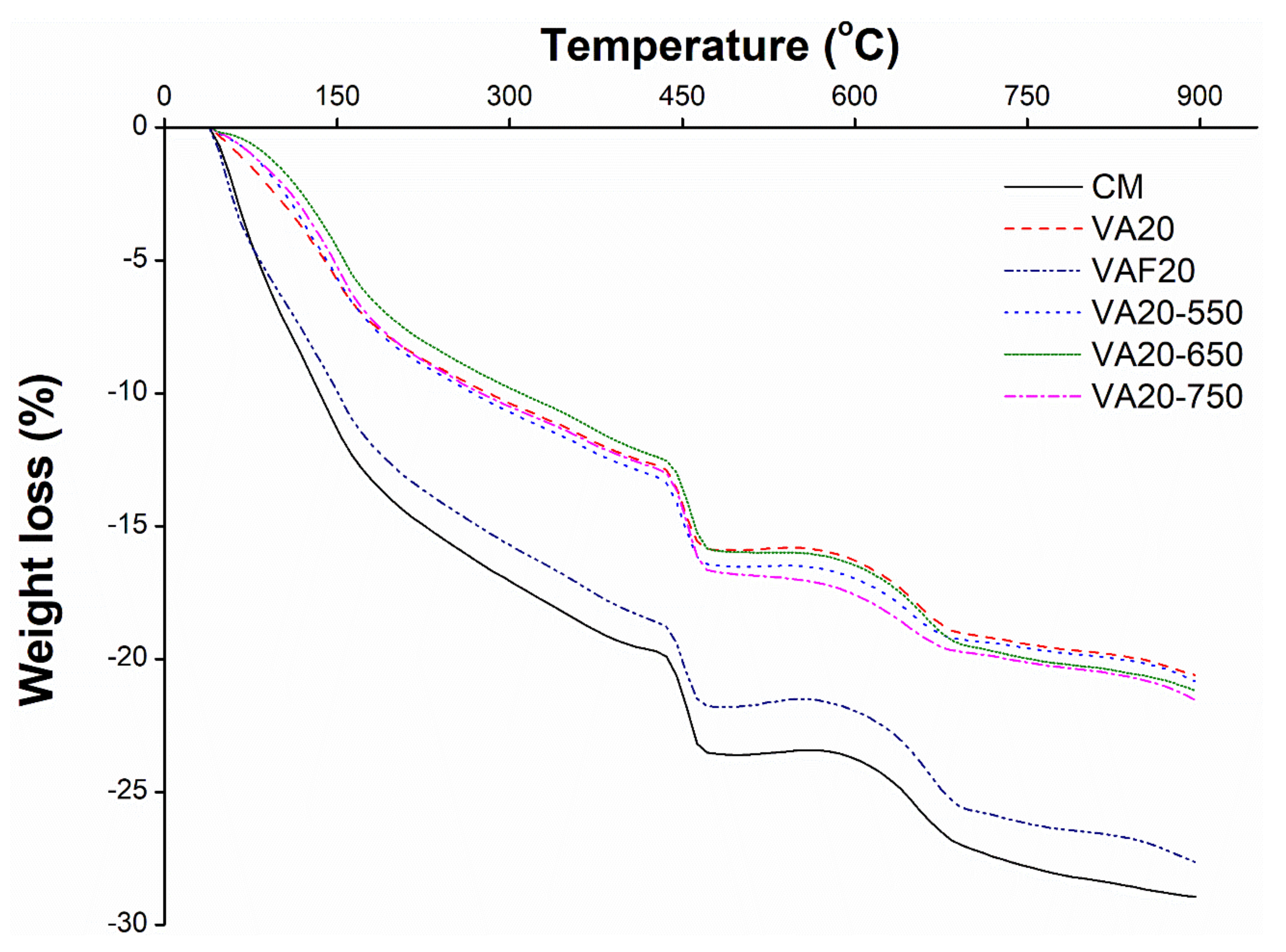 Crystals 12 00302 g010