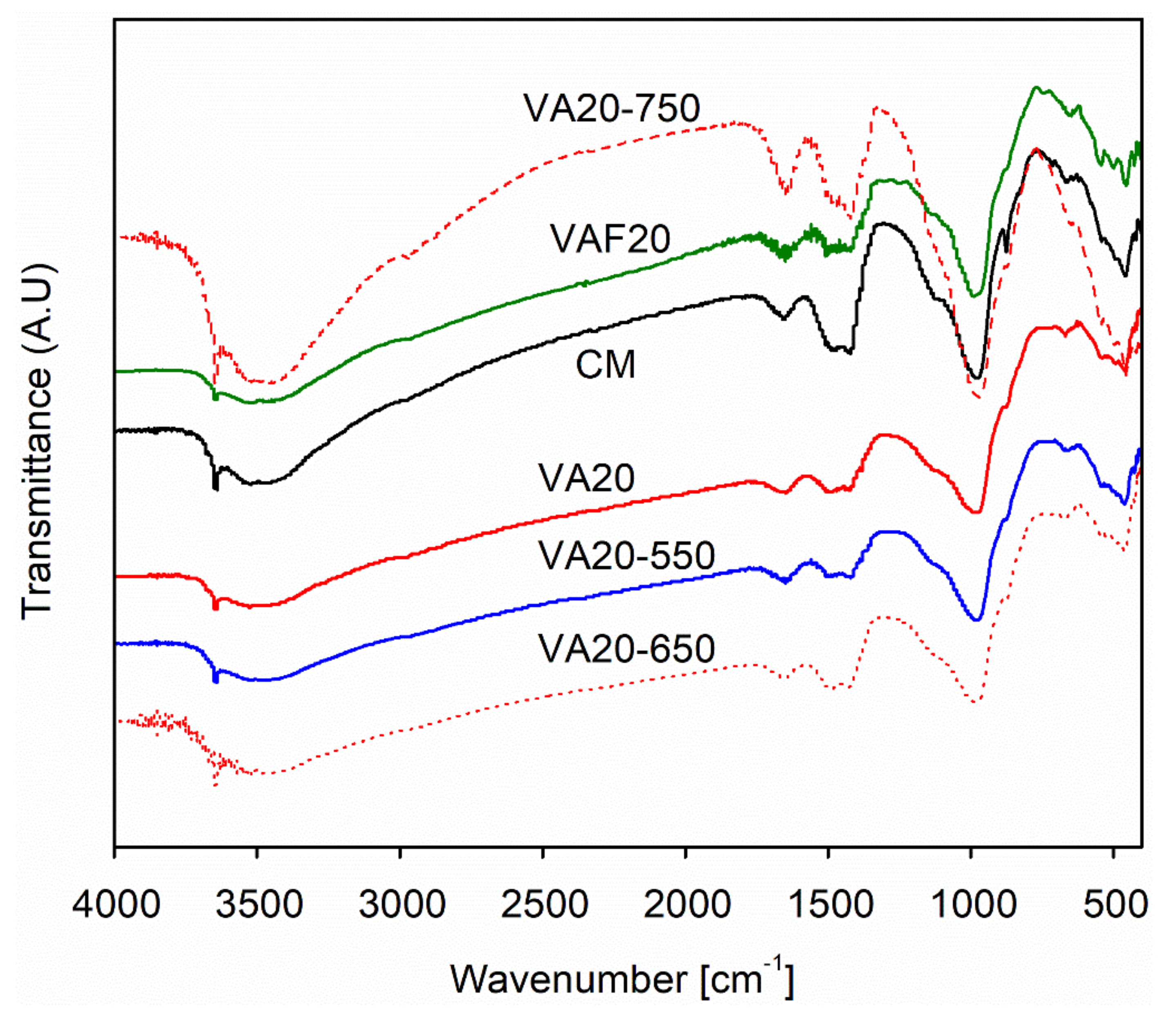 Crystals 12 00302 g011