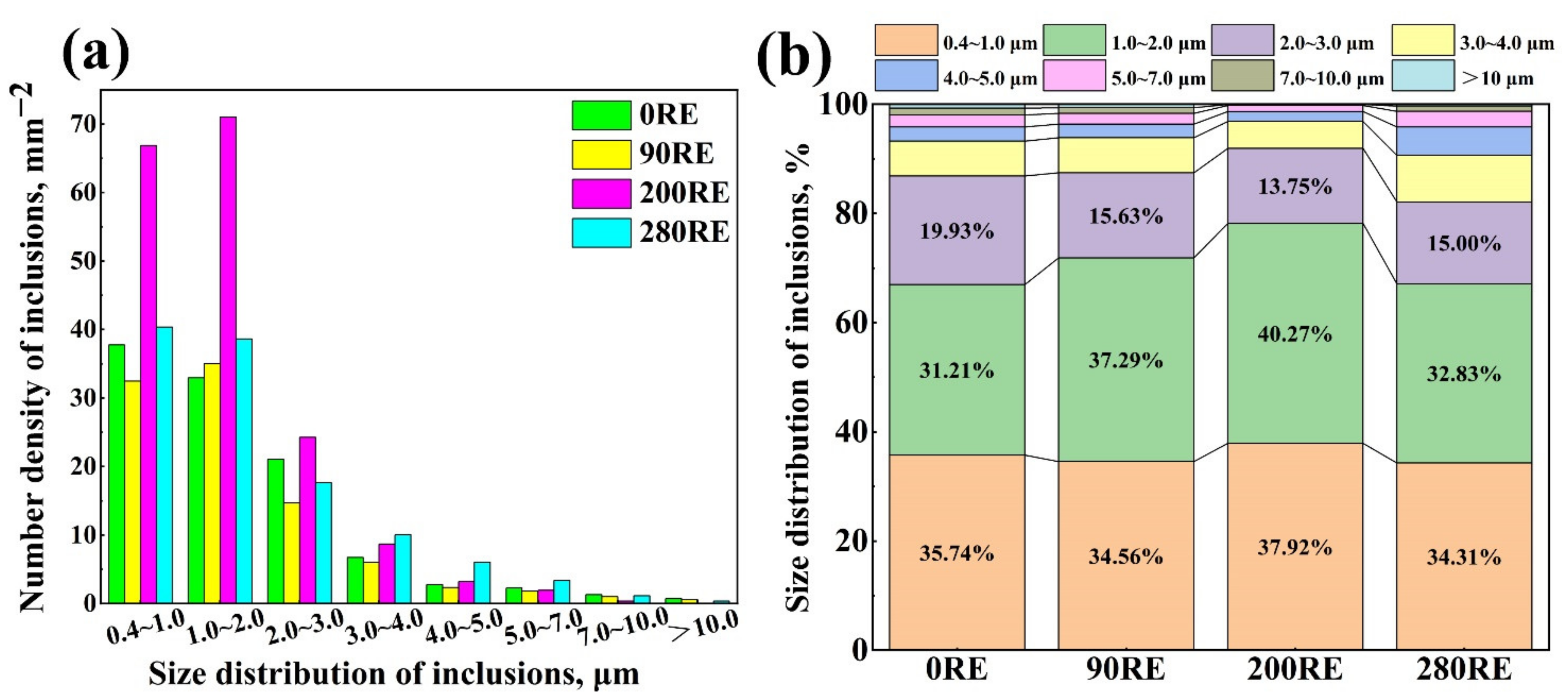 Crystals 12 00305 g009