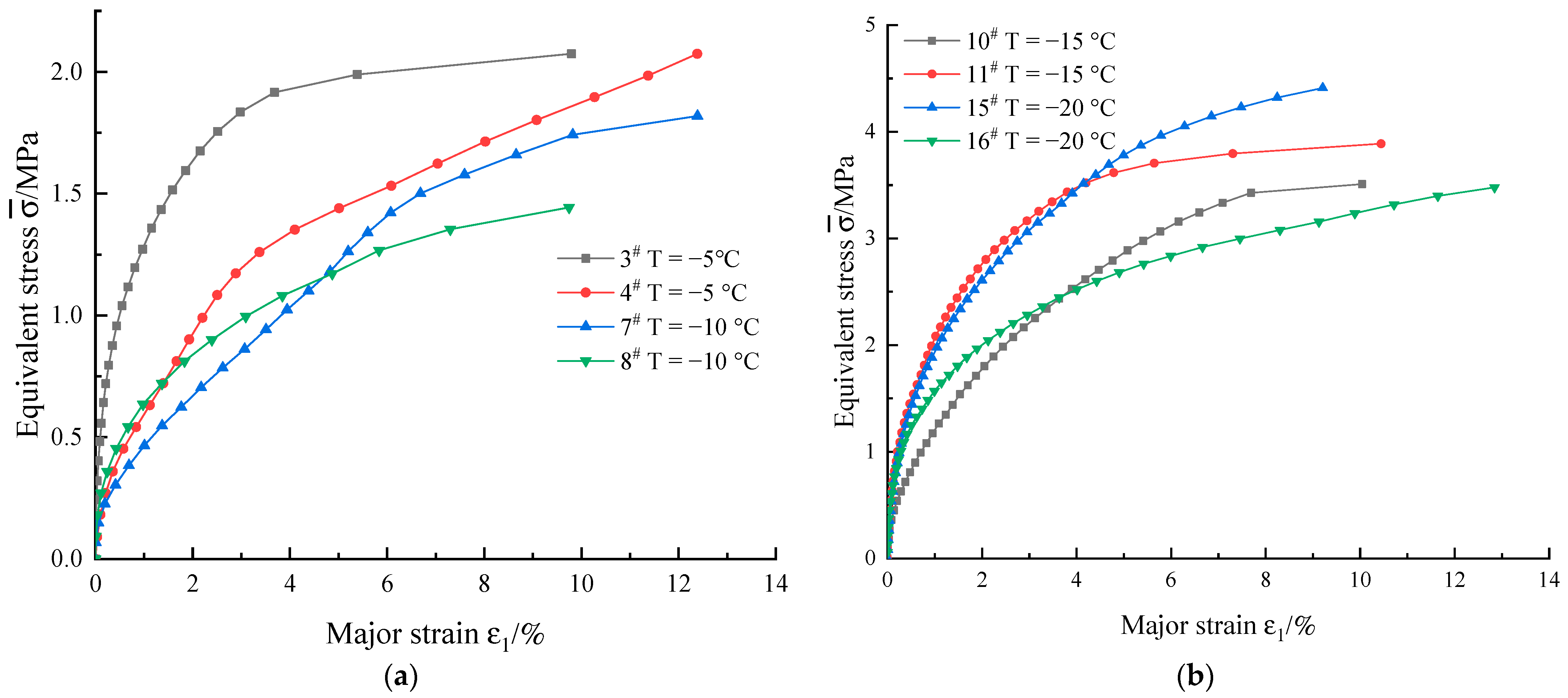 Crystals 12 00328 g003
