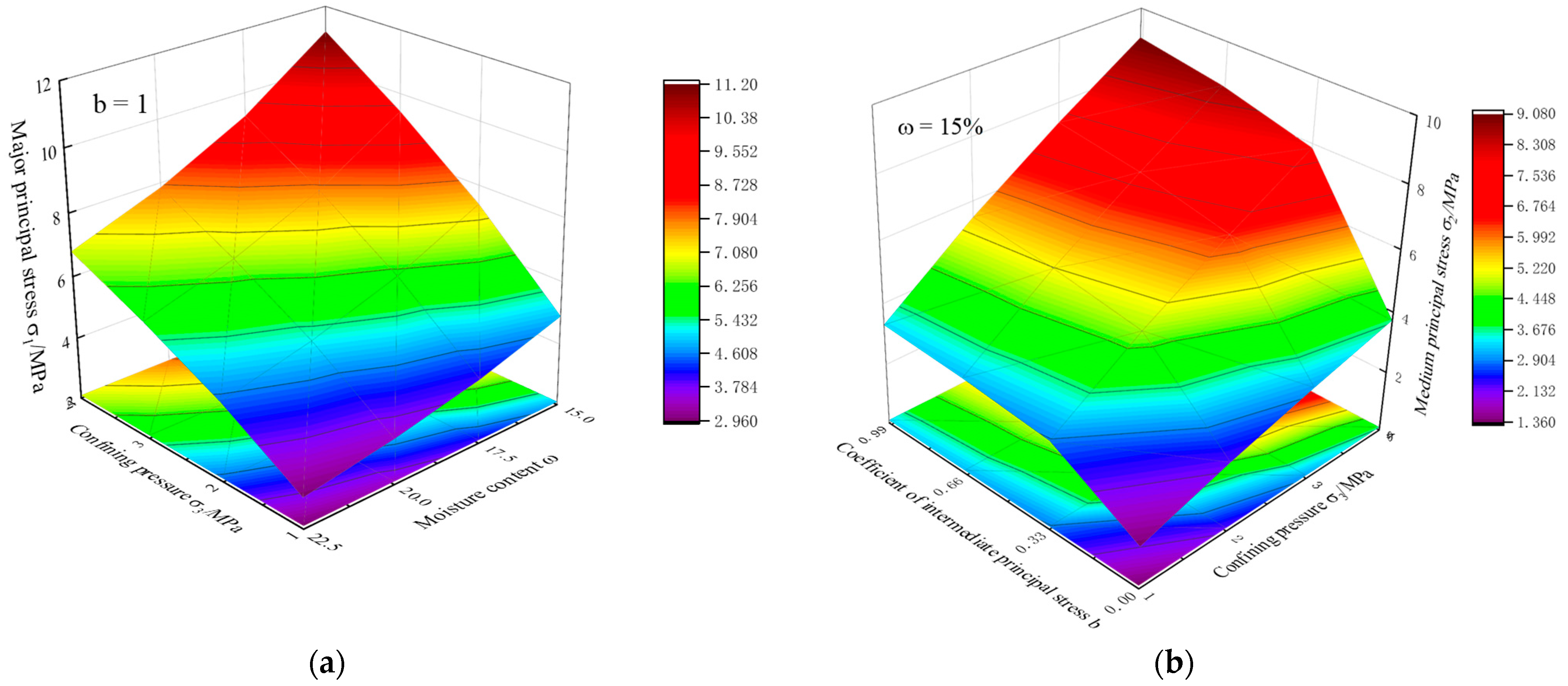 Crystals 12 00328 g005
