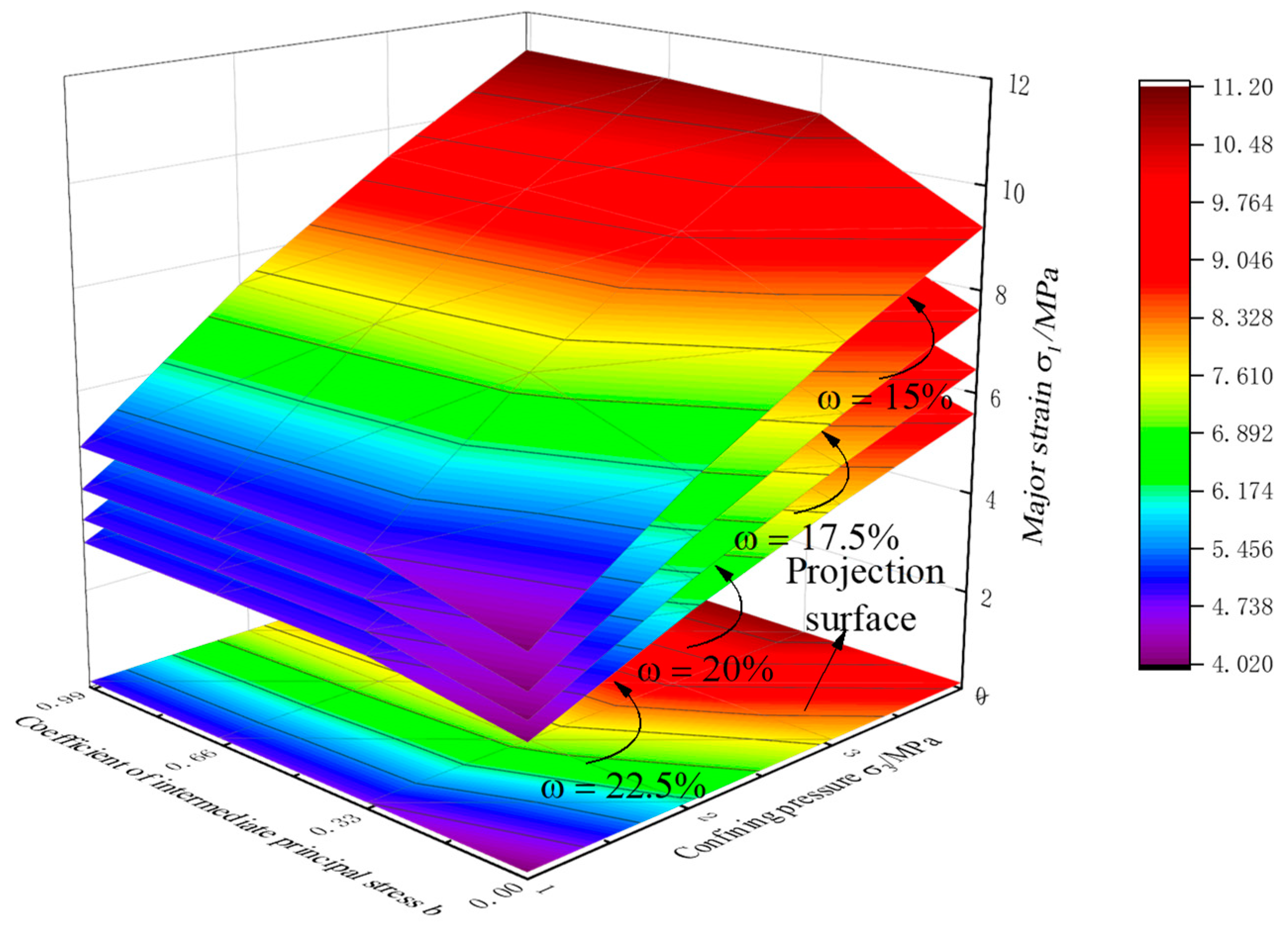 Crystals 12 00328 g009