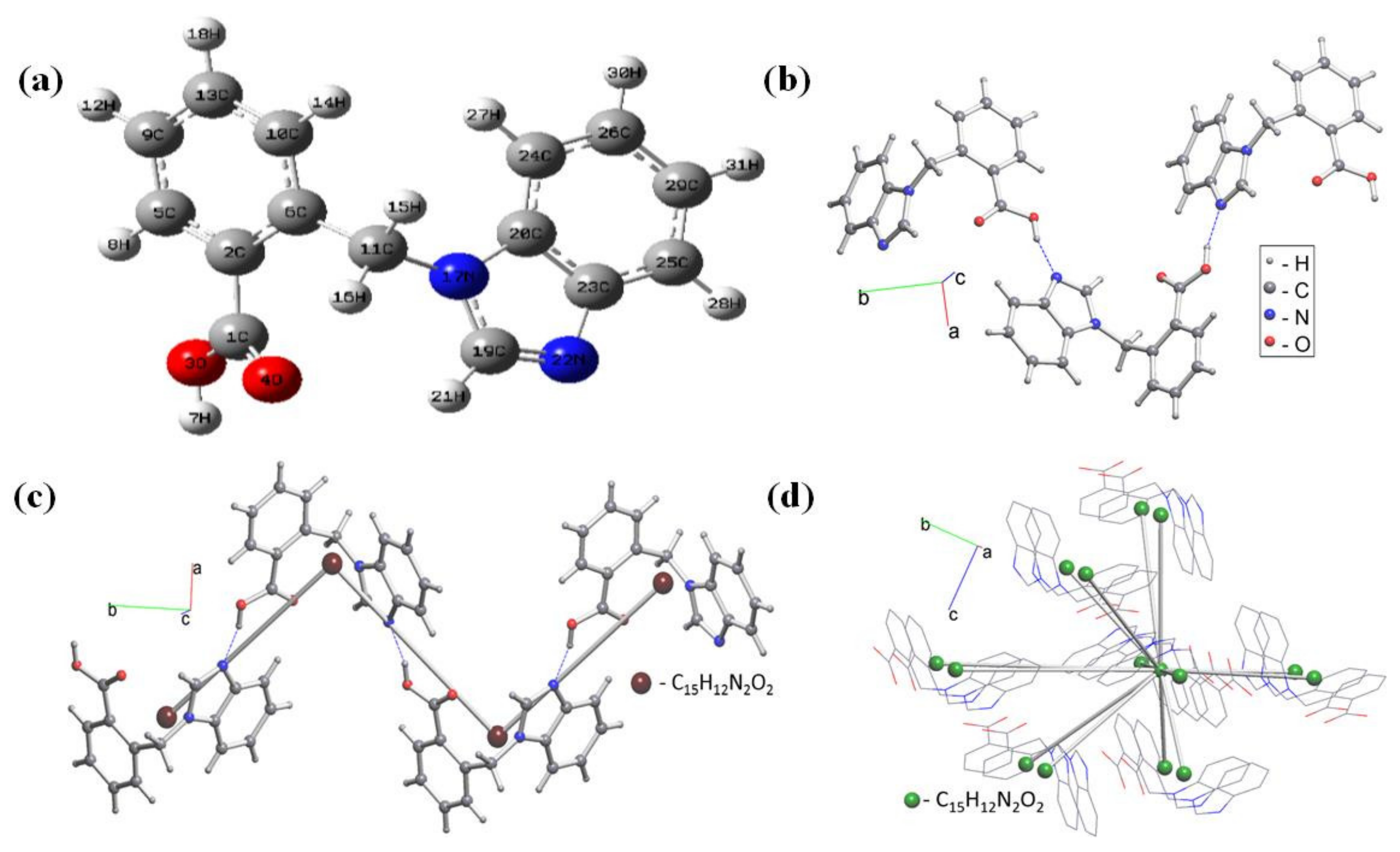 Crystals 12 00337 g002