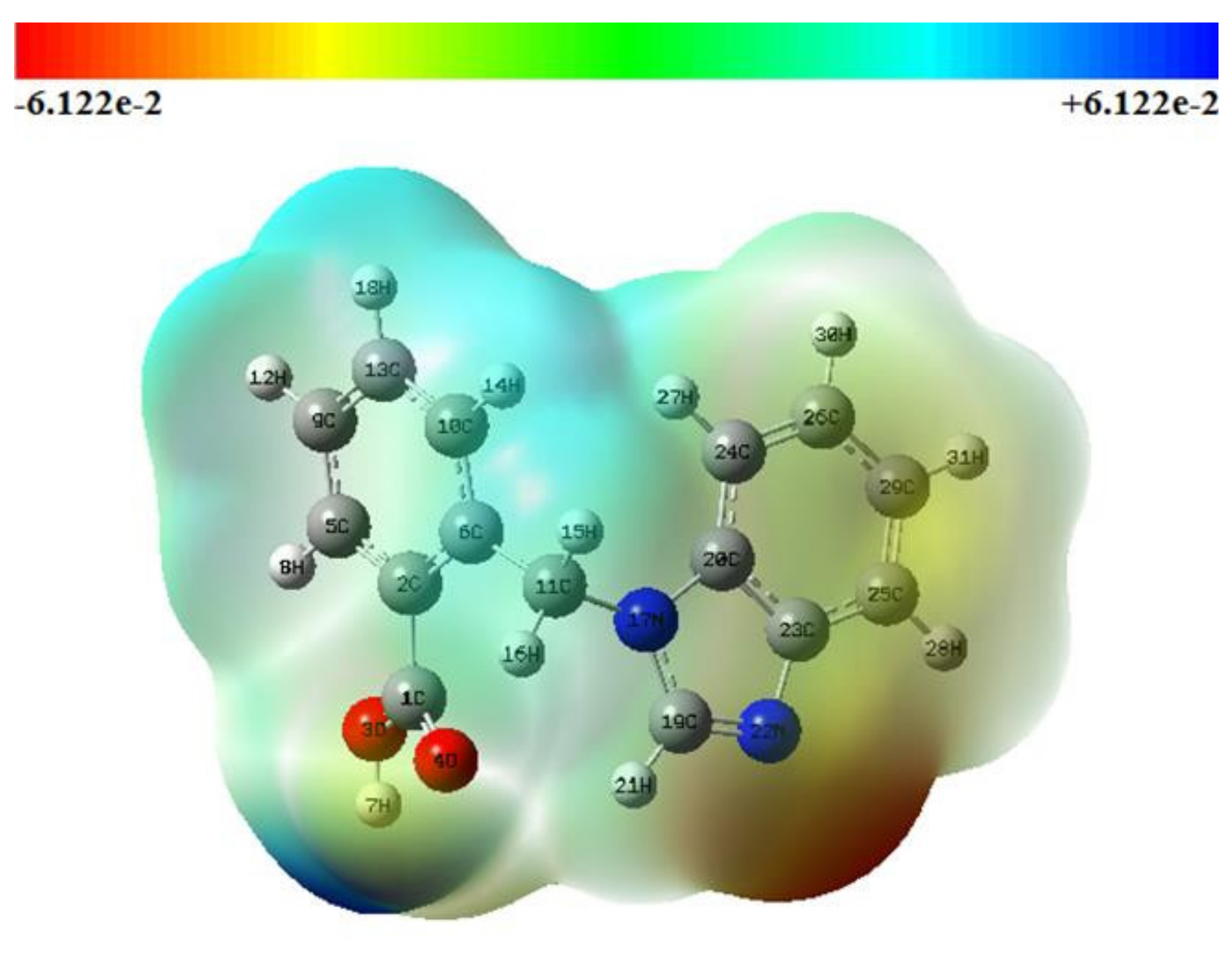 Crystals 12 00337 g004