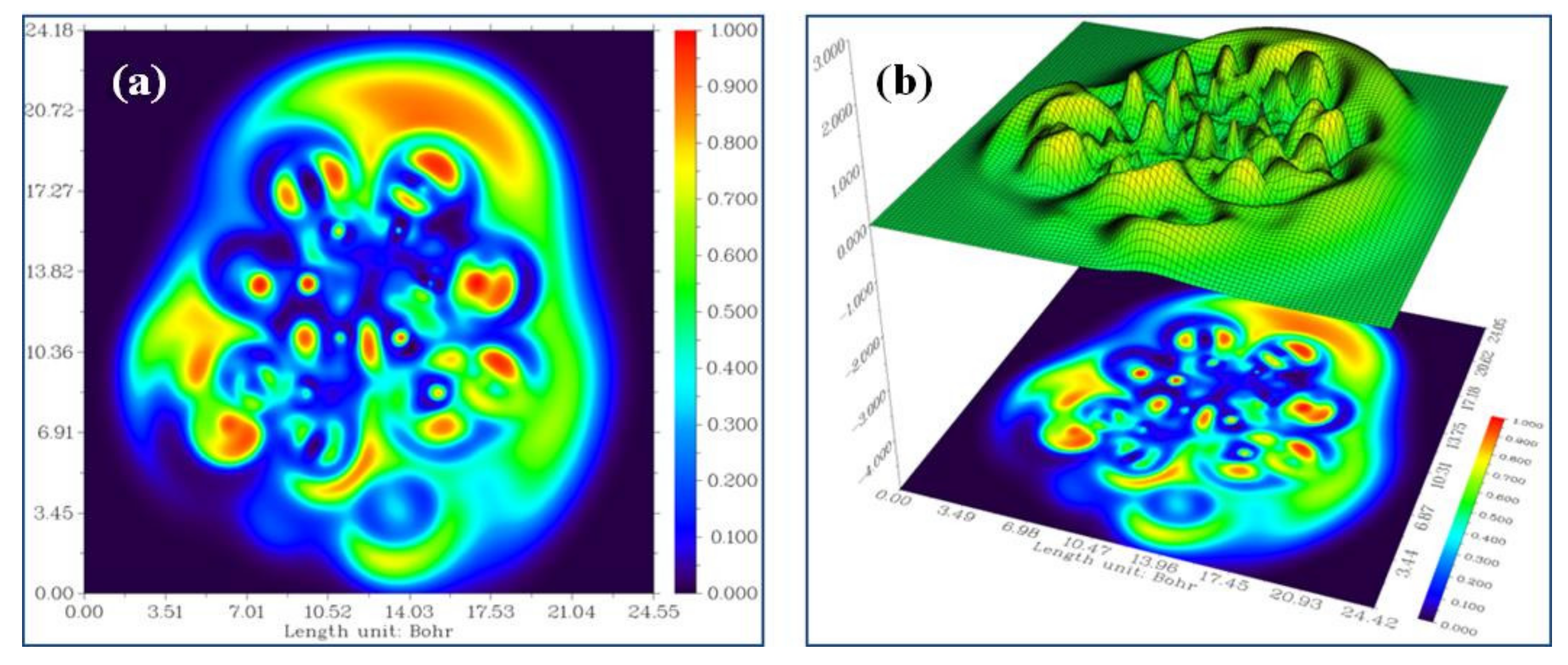 Crystals 12 00337 g005