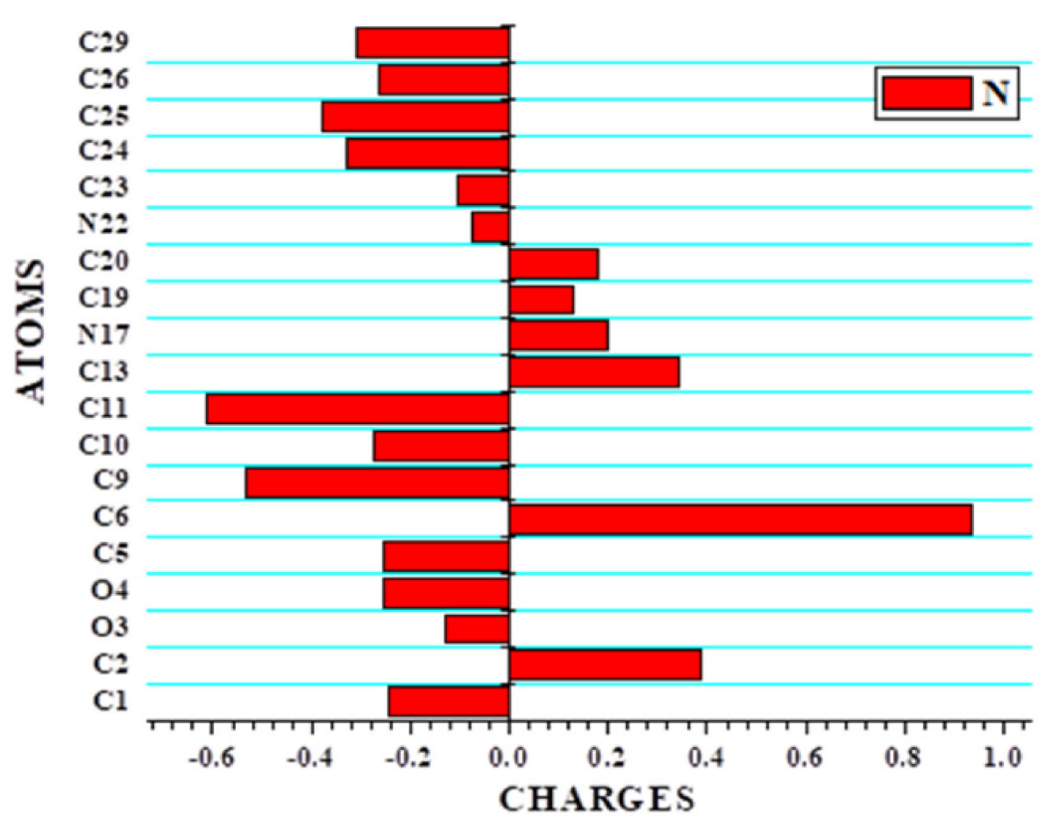 Crystals 12 00337 g006