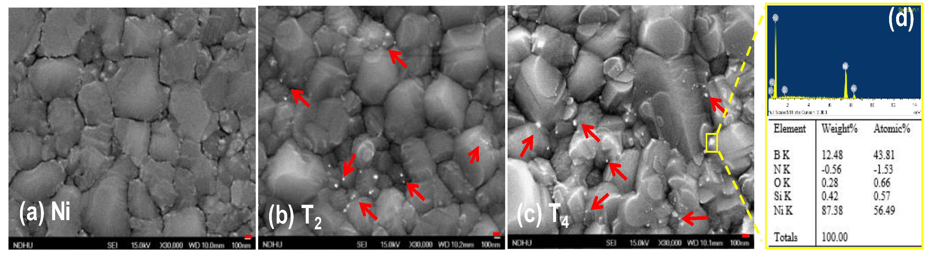 Crystals 12 00347 g003