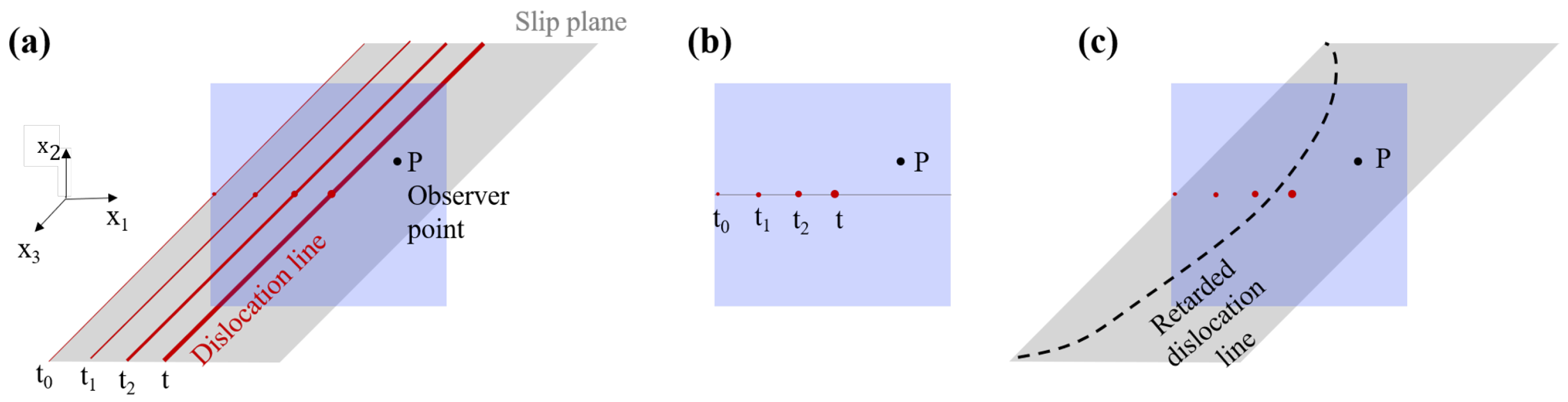 Crystals 12 00363 g001