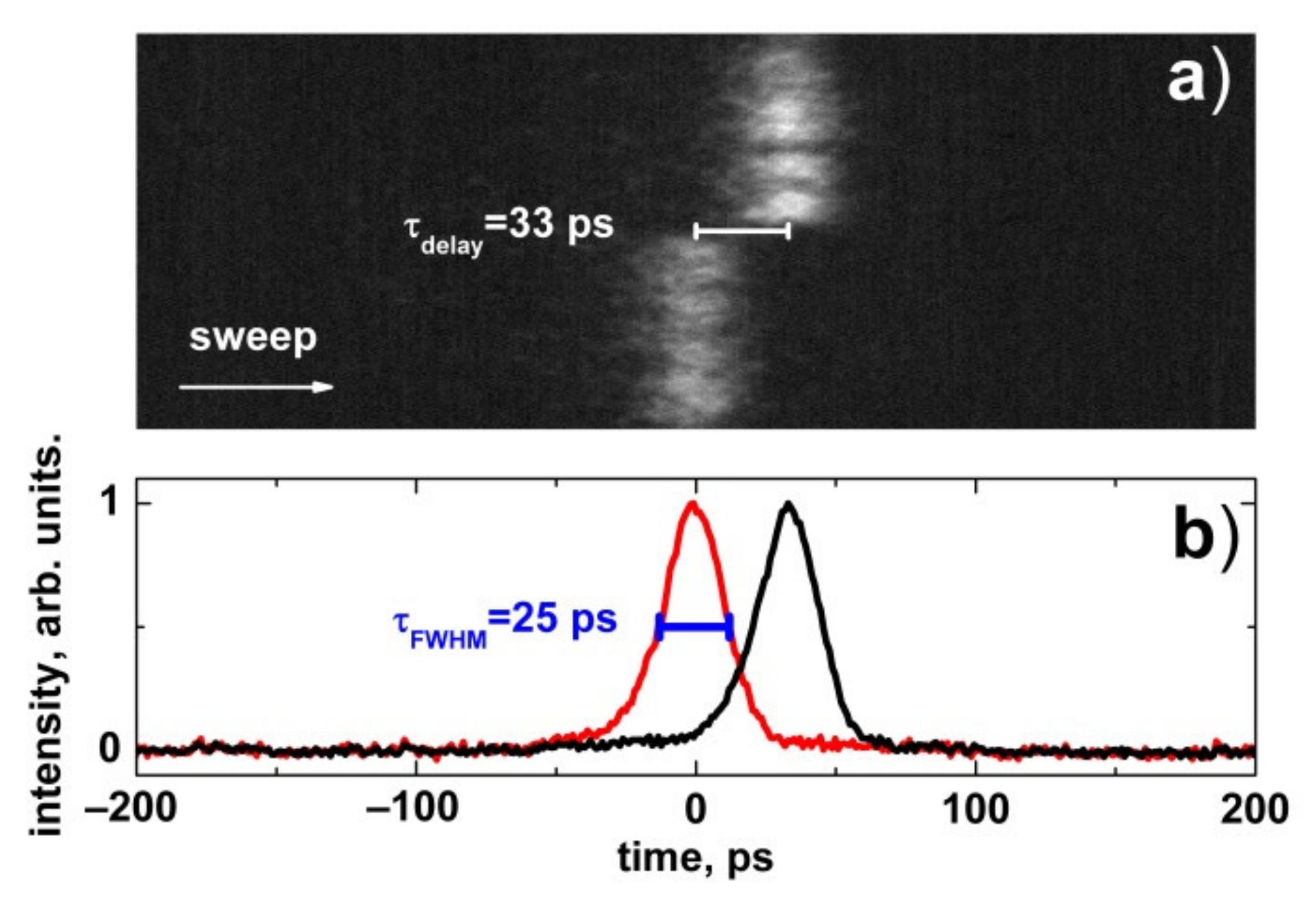 Crystals 12 00368 g009