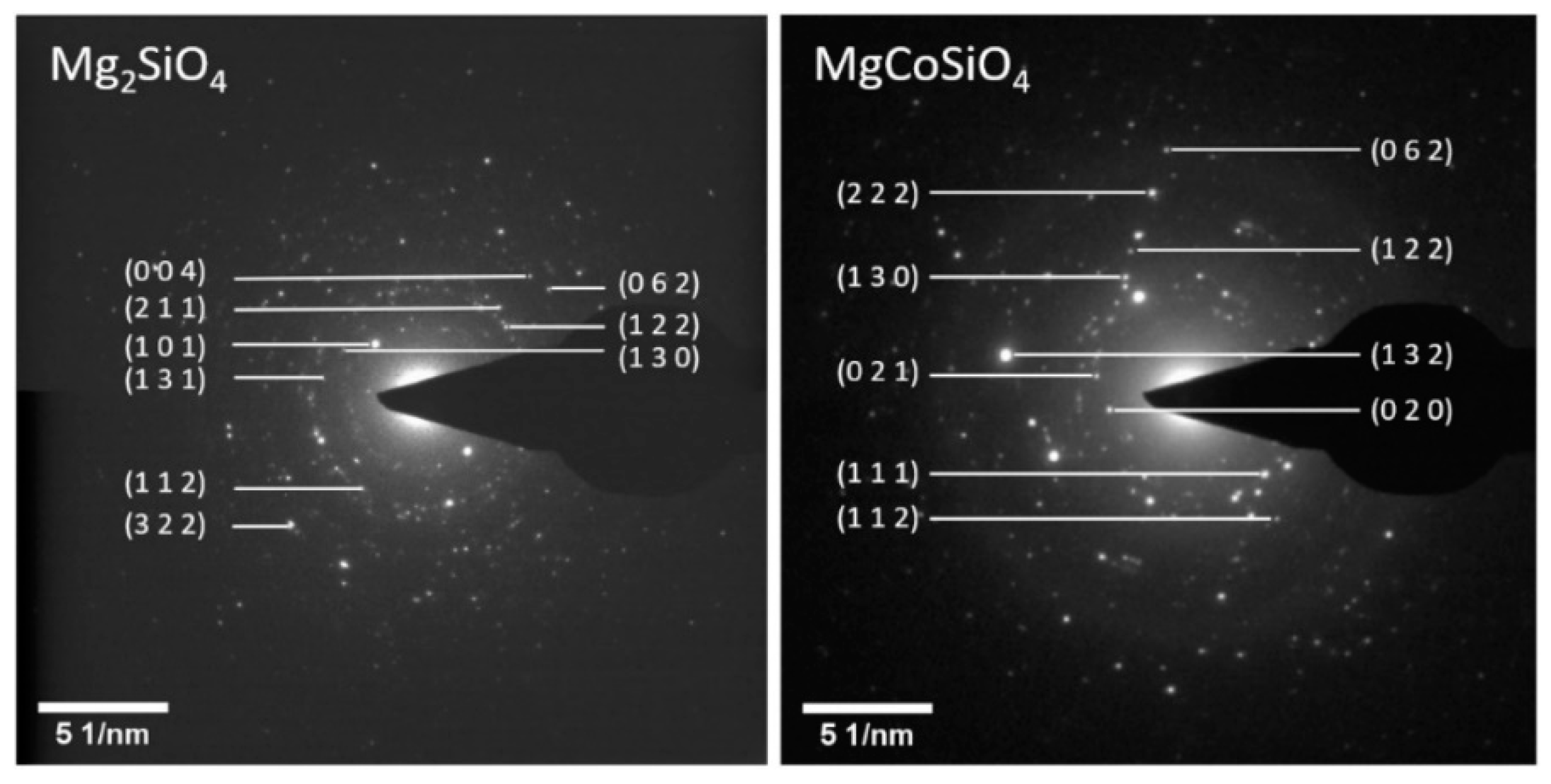 Crystals 12 00369 g005