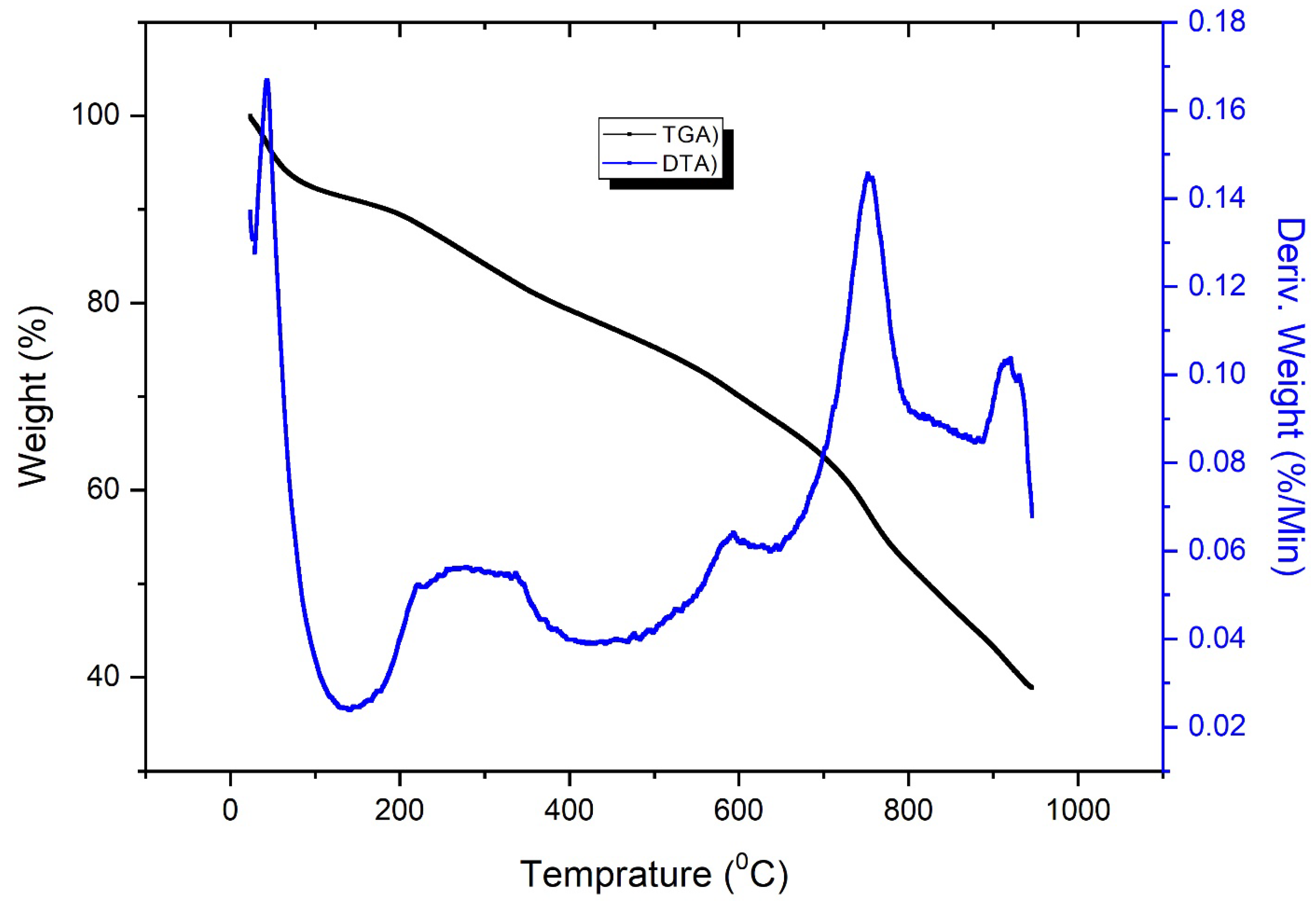 Crystals 12 00371 g002