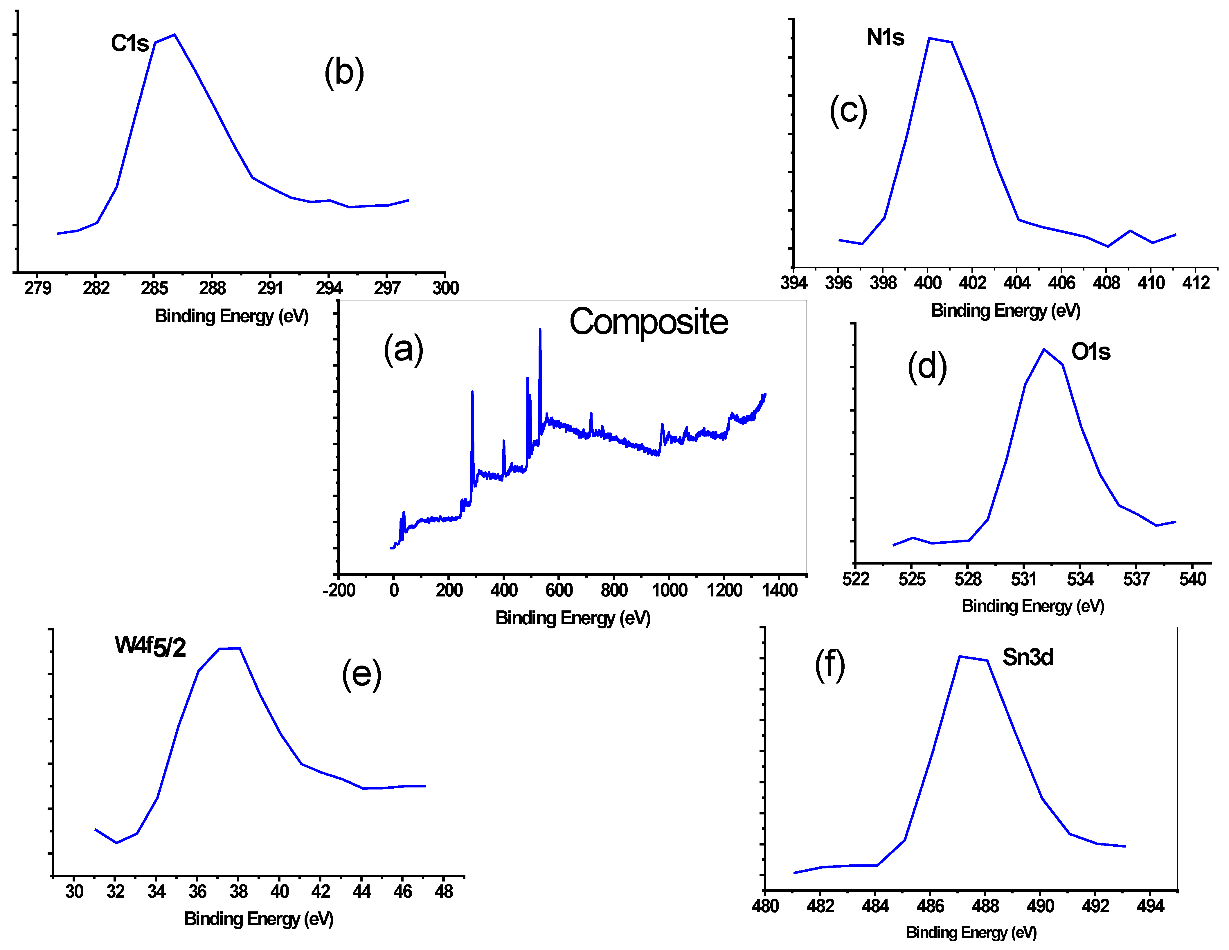 Crystals 12 00371 g004