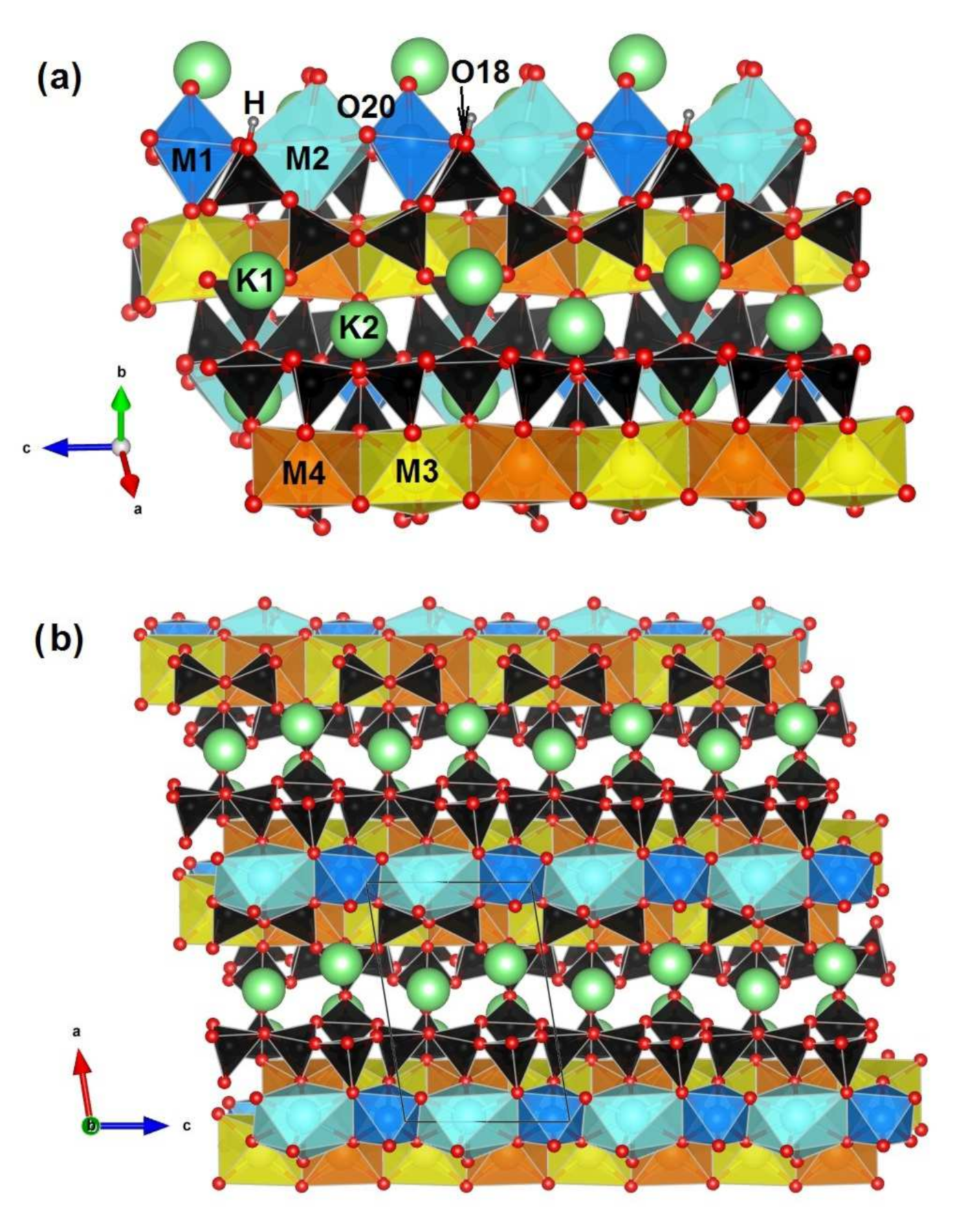 Crystals 12 00377 g001