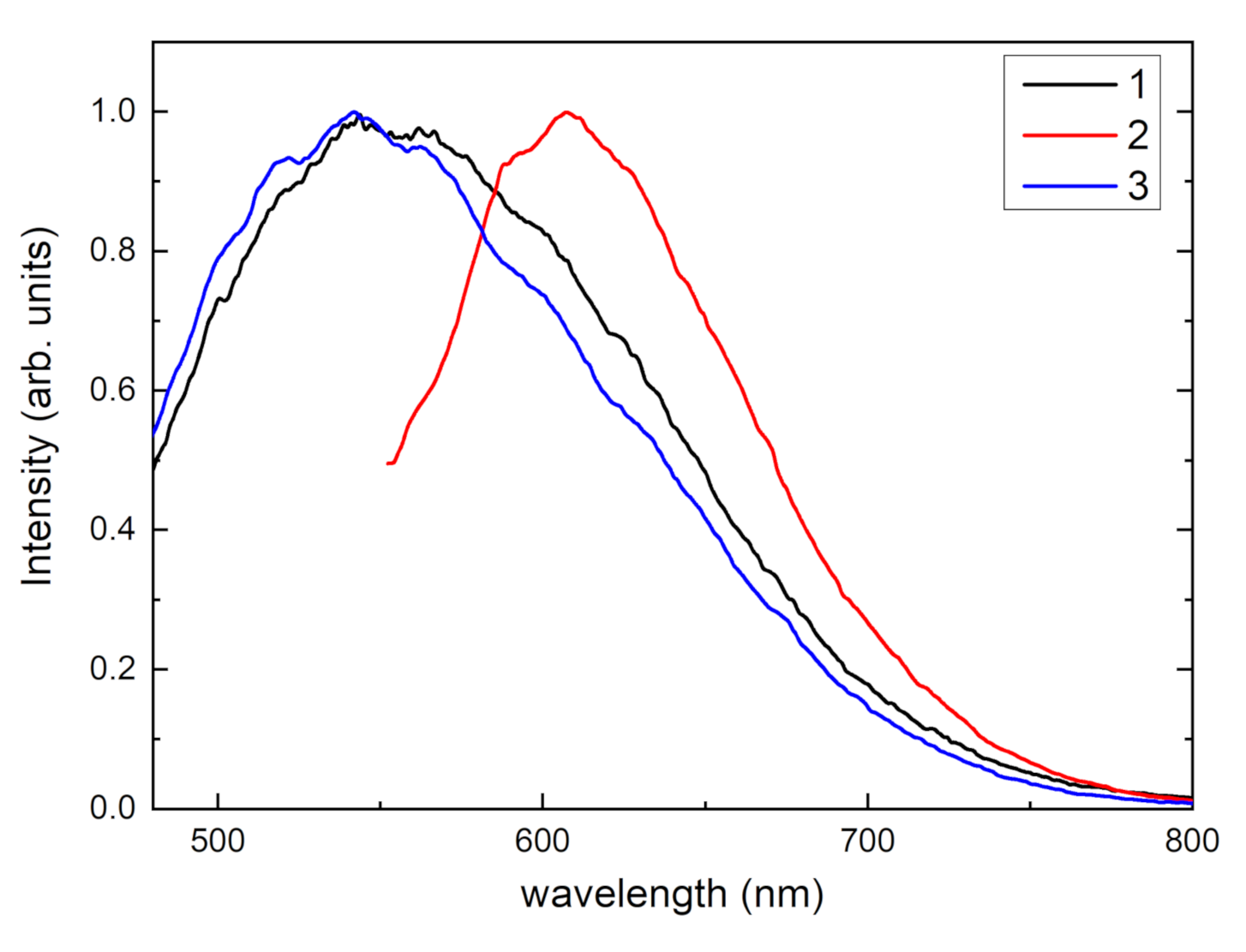 Crystals 12 00377 g009