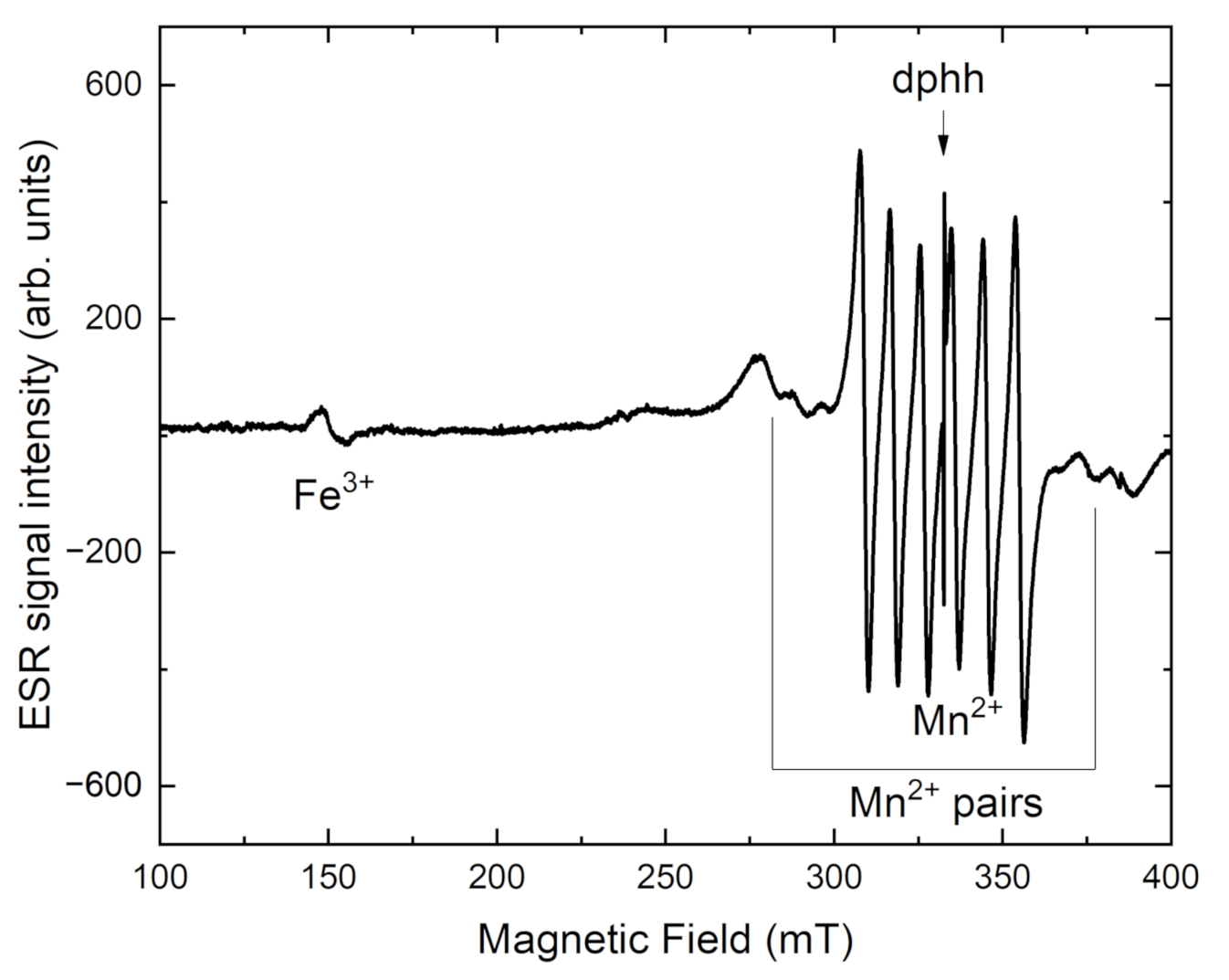 Crystals 12 00377 g010