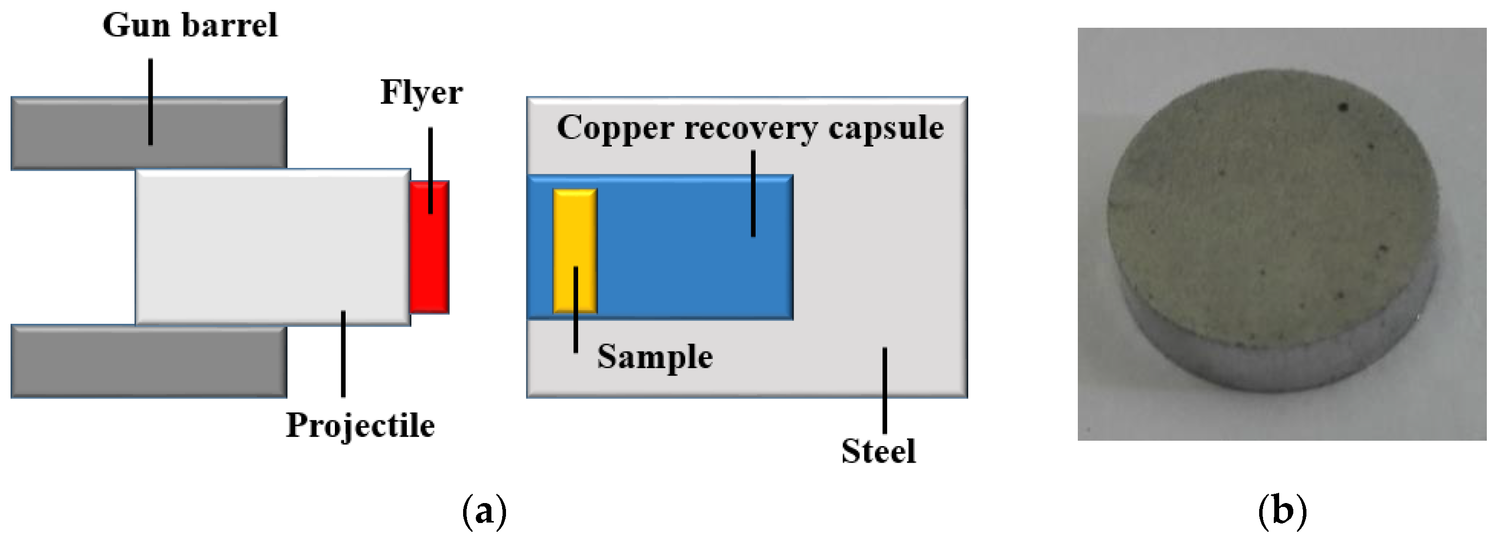 Crystals 12 00381 g001