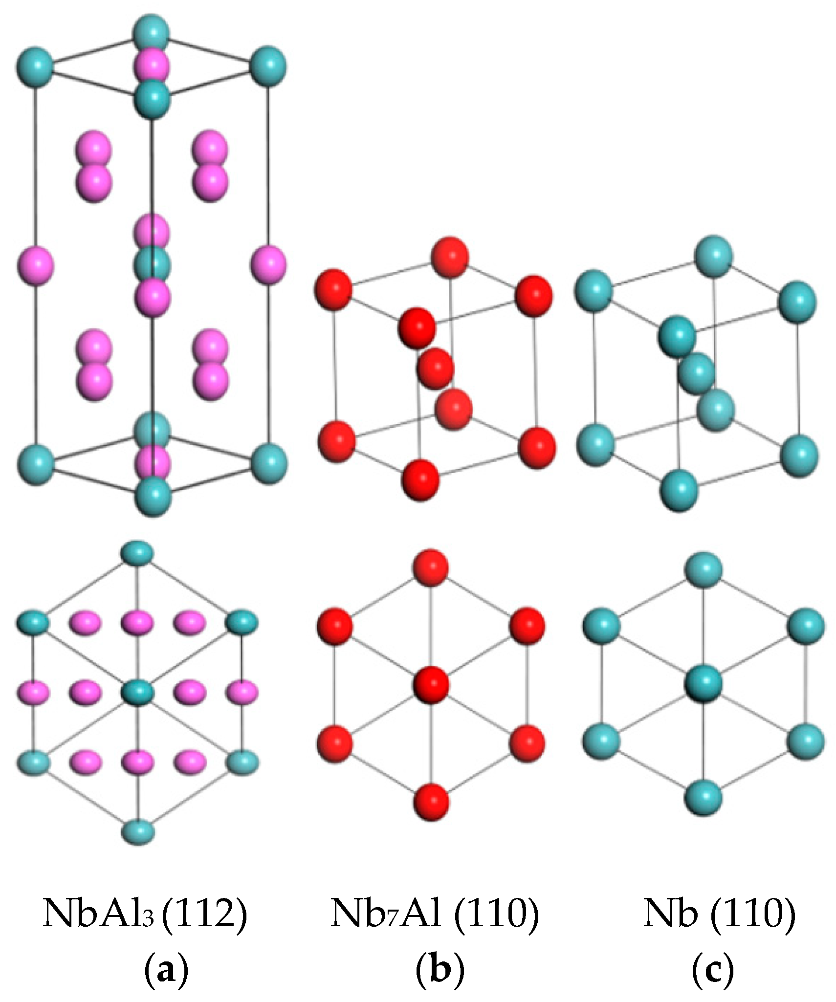 Crystals 12 00381 g006