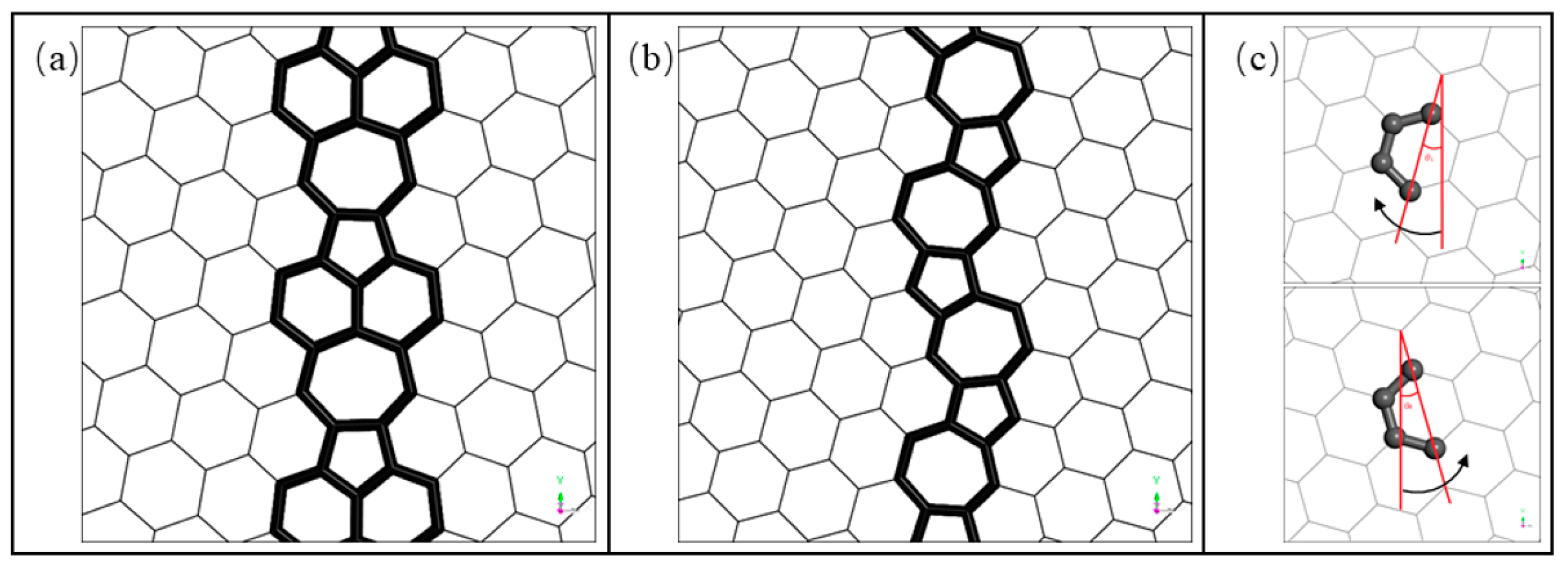 Crystals 12 00382 g001