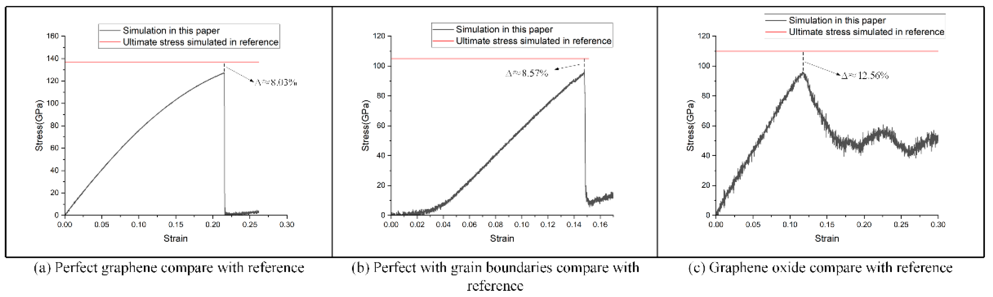 Crystals 12 00382 g004