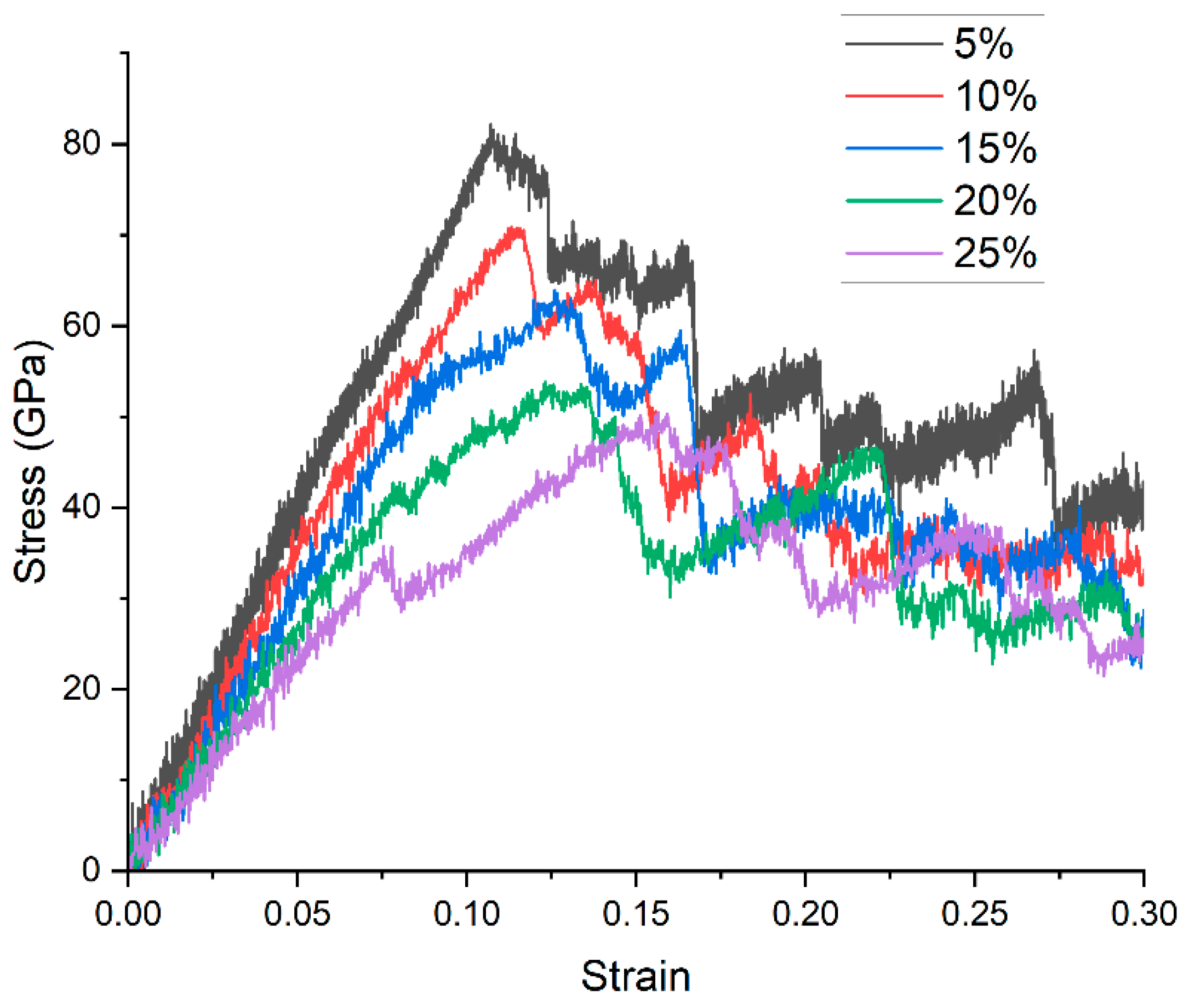 Crystals 12 00382 g005