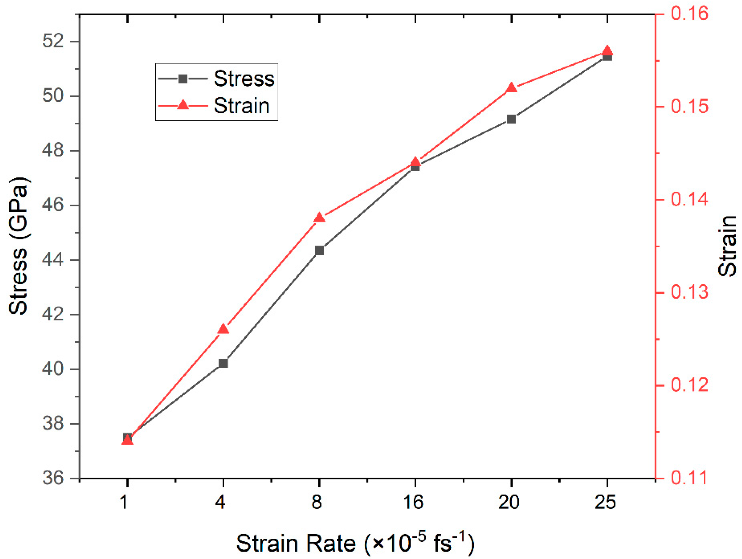 Crystals 12 00382 g008