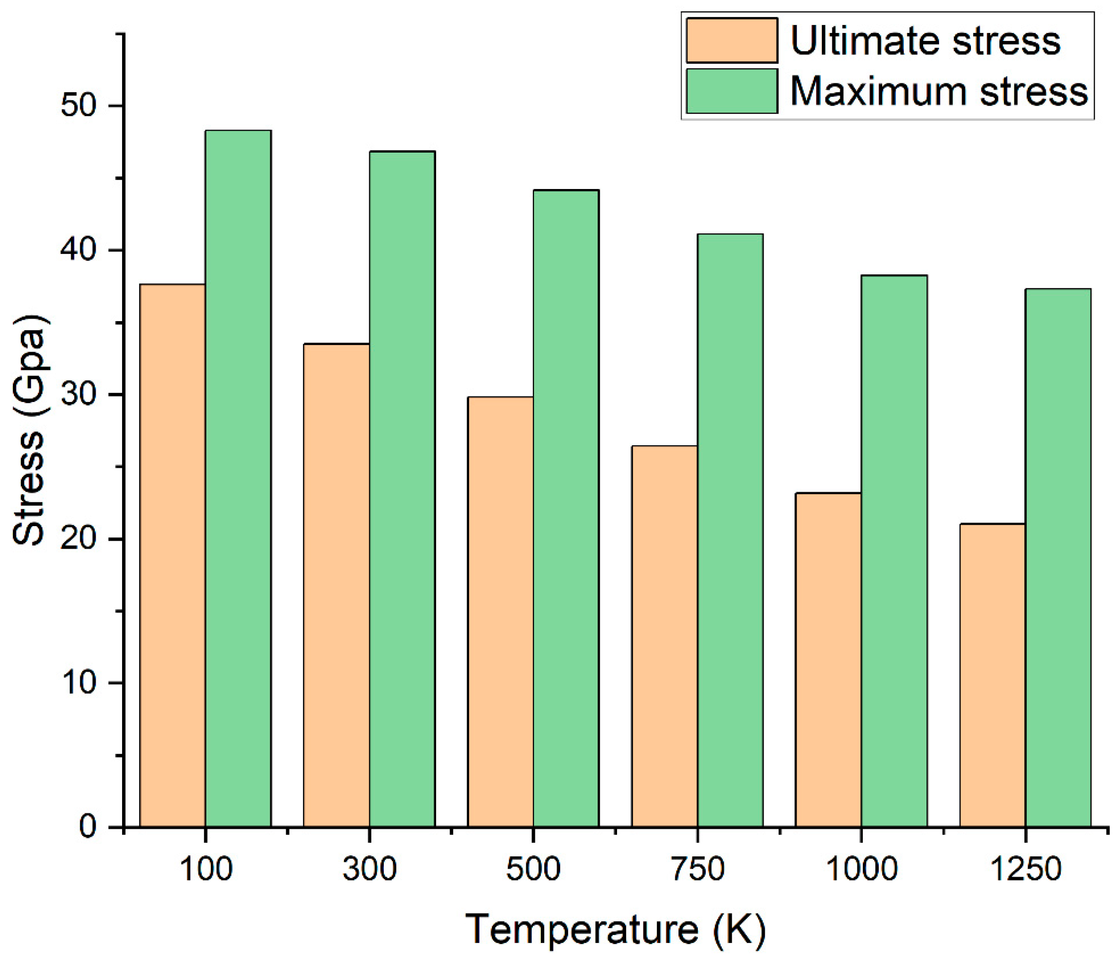 Crystals 12 00382 g010