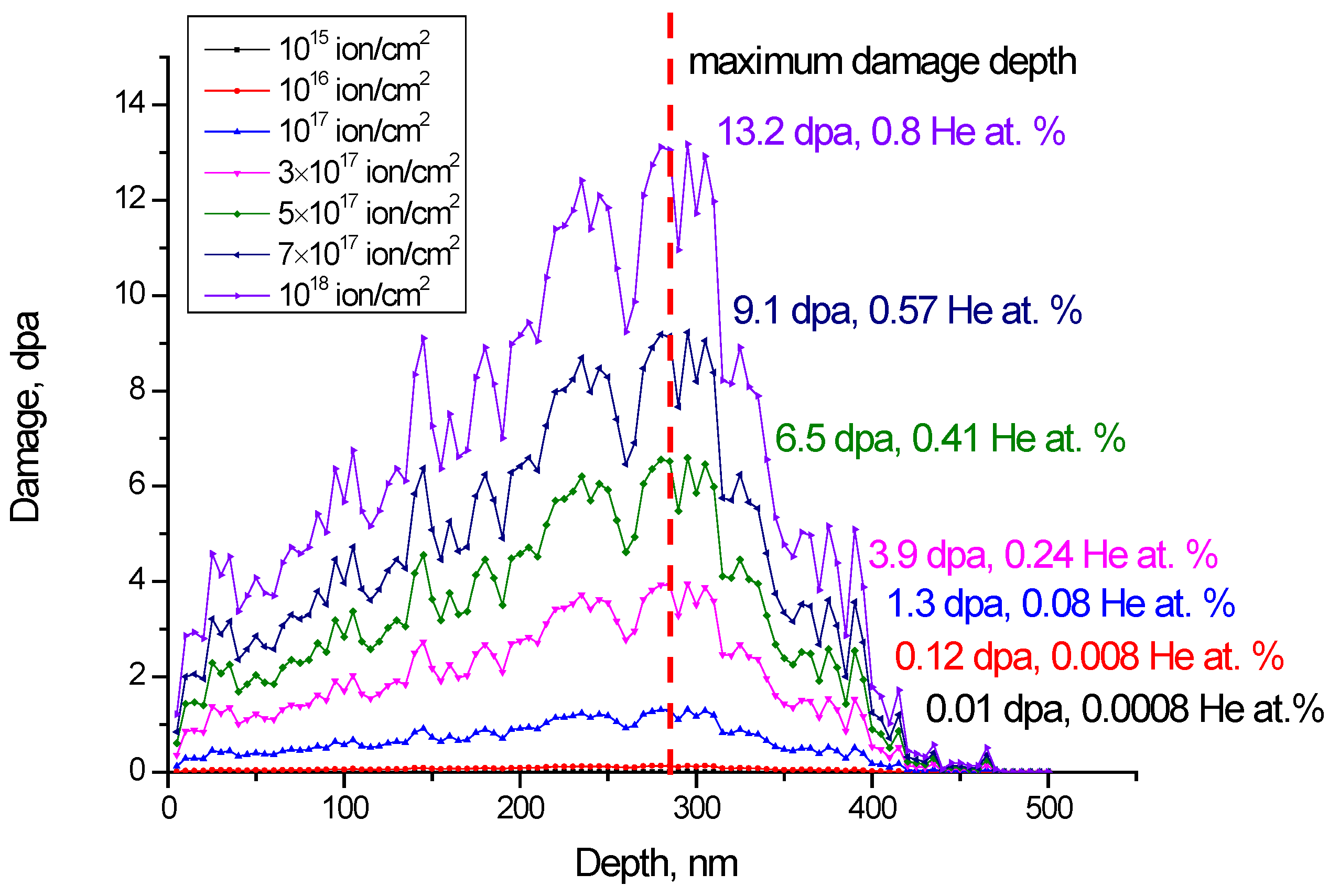 Crystals 12 00384 g001