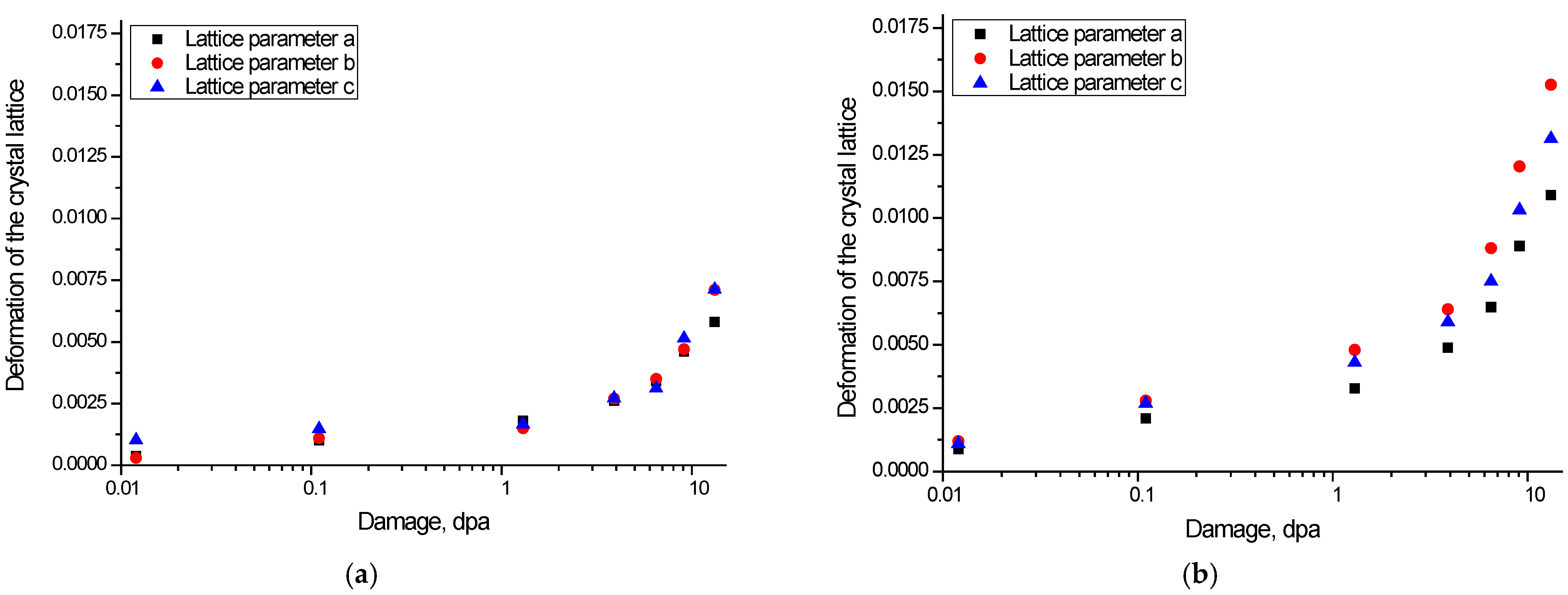 Crystals 12 00384 g003